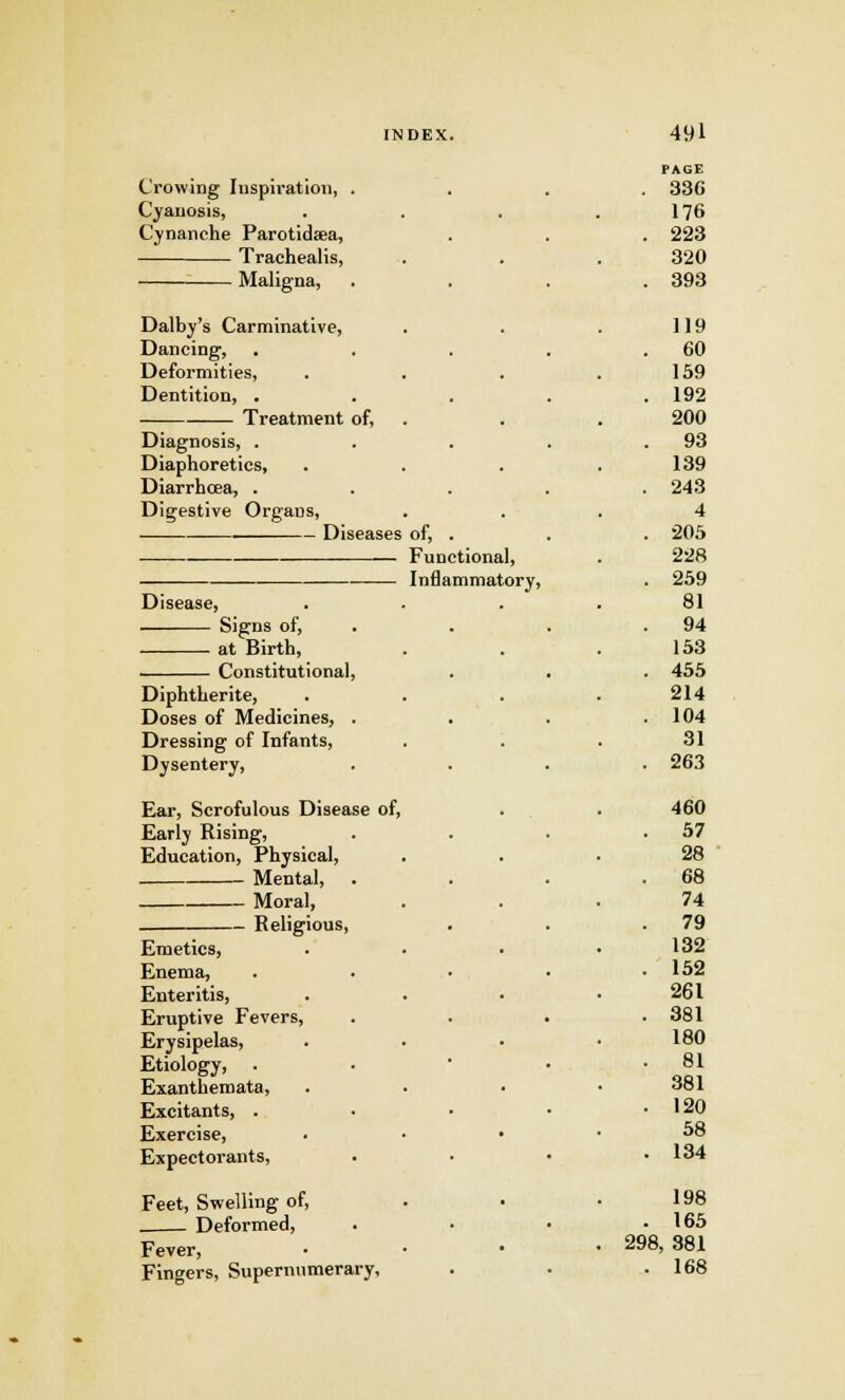 Crowing Inspiration, . Cyanosis, Cynanehe Parotidaea, Trachealis, Maligna, Dalby's Carminative, Dancing, Deformities, Dentition, . Treatment of, Diagnosis, . Diaphoretics, Diarrhoea, . Digestive Orgaus, . Diseases Disease, Signs of, at Birth, Constitutional, Diphtherite, Doses of Medicines, . Dressing of Infants, Dysentery, Ear, Scrofulous Disease of, Early Rising, Education, Physical, Mental, Moral, — Religious, of, . Functional, Inflammatory, Emetics, Enema, Enteritis, Eruptive Fevers, Erysipelas, Etiology, . Exanthemata, Excitants, . Exercise, Expectorants, Feet, Swelling of, Deformed, Fever, Fingers, Supernumerary, PAGE 330 176 223 320 393 119 60 159 192 200 93 139 243 4 205 228 259 81 94 153 455 214 104 31 263 460 57 28 68 74 79 132 152 261 381 180 81 381 120 58 134 198 165 298, 381 168