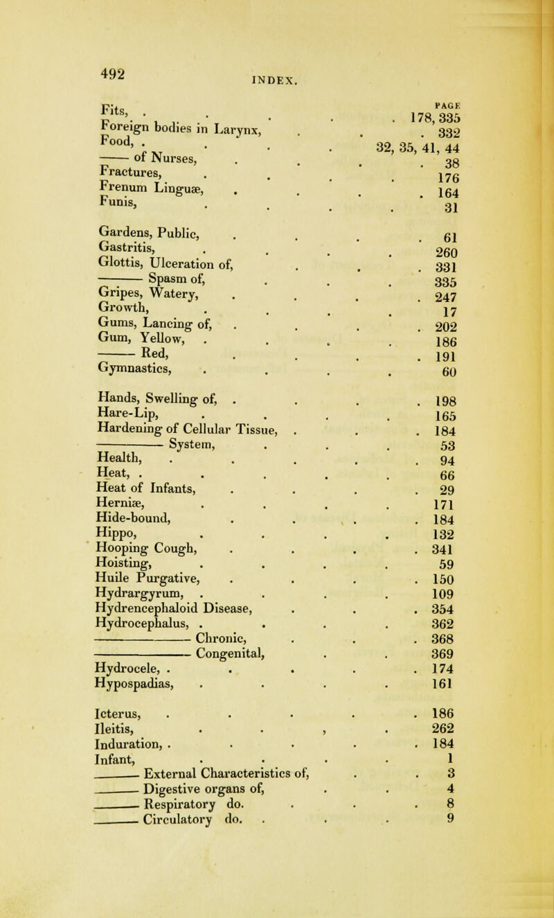 INDEX. Fits, . Foreign bodies in Larynx, Food, . of Nurses, Fractures, Frenum Linguae, Funis, Gardens, Public, Gastritis, Glottis, Ulceration of, Spasm of, Gripes, Watery, Growth, Gums, Lancing of, Gum, Yellow, Red, Gymnastics, Hands, Swelling of, . Hare-Lip, Hardening of Cellular Tissue System Health, Heat, . Heat of Infants, Herniae, Hide-bound, Hippo, Hooping Cough, Hoisting, Huile Purgative; Hydrargyrum, Hydrencephaloid Disease, Hydrocephalus, . Chronic, Congenital Hydrocele, . Hypospadias, Icterus, . . Ileitis, Induration, . Infant, External Characteristics of Digestive organs of, - Respiratory do. Circulatory do. PAGE . 178,335 332 32, 35, 41, 44 . 38 176 . 164 31 . 61 260 . 331 335 . 247 17 . 202 186 . 191 60 . 198 165 . 184 53 . 94 66 . 29 171 . 184 132 . 341 59 . 150 109 . 354 362 . 368 369 . 174 161 . 186 262 . 184 1 3 4 . 8 9