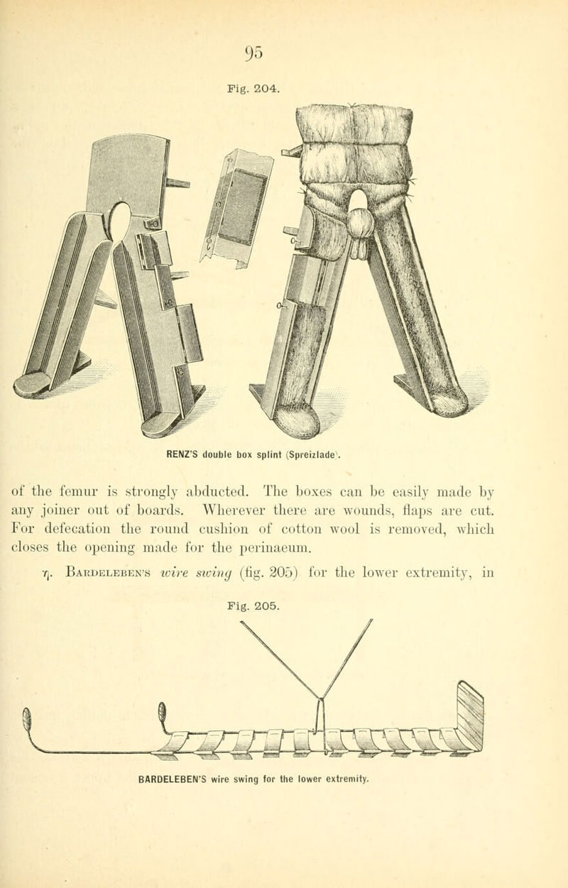 Fig. 204. n RENZ'S double box splint (Spreizlade'. of the femur is strongly abducted. The boxes can be easily made by any joiner out of boards. Wherever there are wounds, flaps are cut. For defecation the round cushion of cotton wool is removed, which closes the opening made for the perinaeum. 7). Bardeleben's wire swing (tig. 205) for the lower extremity, in Fig. 205. BARDELEBEN'S wire swing for the lower extremity.