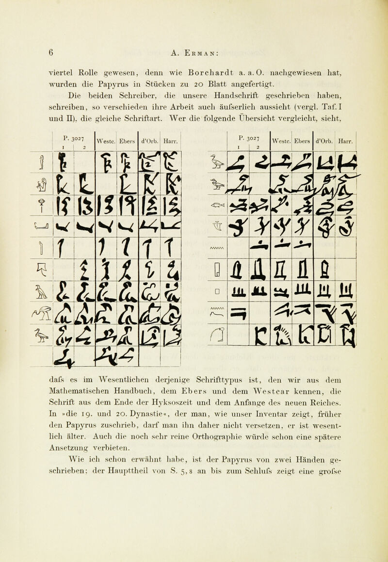 viertel Rolle gewesen, denn wie Borchardt a.a.O. nachgewiesen hat, wurden die Papyrus in Stücken zu 20 Blatt angefertigt. Die heiden Schreiber, die unsere Handschrift geschrieben haben, schreiben, so verschieden ihre Arbeit auch äufserlich aussieht (vergl. Taf. I und II). die gleiche Schriftart. Wer die folgende Übersicht vergleicht, sieht, ijl^ dafs es im Wesentlichen derjenige Schrifttypus ist, den wir aus dem Mathematischen Handbuch, dem Ebers und dem Westcar kennen, die Schrift aus dem Ende der Hyksoszeit und dem Anfange des neuen Reiches. In «die 19. und 20. Dynastie«, der man, wie unser Inventar zeigt, früher den Papyrus zuschrieb, darf man ihn daher nicht versetzen, er ist wesent- lich älter. Auch die noch sehr reine Orthographie würde schon eine spätere Ansetzung verbieten. Wie ich schon erwähnt habe, ist der Papyrus von zwei Händen ge- schrieben; der Haupttheil von S. 5,8 an bis zum Schlufs zeigt eine grofse