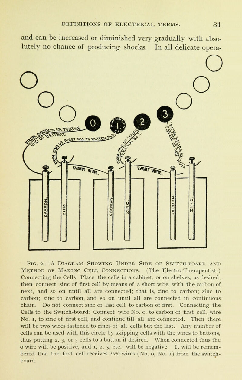 and can be increased or diminished very gradually with abso- lutely no chance of producing shocks. In all delicate opera- Fig. 2.—A Diagram Showing Under Side of Switch-board and Method of Making Cell Connections. (The Electro-Therapeutist.) Connecting the Cells: Place the cells in a cabinet, or on shelves, as desired, then connect zinc of first cell by means of a short wire, with the carbon of next, and so on until all are connected; that is, zinc to carbon; zinc to carbon; zinc to carbon, and so on until all are connected in continuous chain. Do not connect zinc of last cell to carbon of first. Connecting the Cells to the Switch-board: Connect wire No. o, to carbon of first cell, wire No. I, to zinc of first cell, and continue till all are connected. Then there will be two wires fastened to zincs of all cells but the last. Any number of cells can be used with this circle by skipping cells with the wires to buttons, thus putting 2, 3, or 5 cells to a button if desired. When connected thus the o wire will be positive, and 1, 2, 3, etc., will be negative. It will be remem- bered that the first cell receives two wires (No. o, No. 1) from the switch- board.