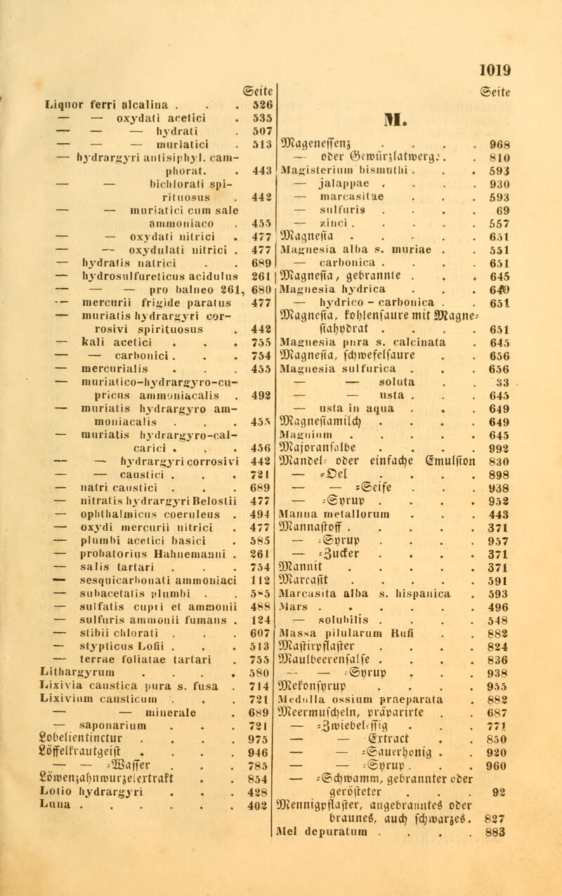 Liquor ferri alcalina . — — oxydati acetici — — — hydrati — — — muriatict — hydrargyri antisipbyl. cam- phorat. — — bicblorati spi- rituosus — — muriatici cum sale animoniaco — — oxydati uitrici ♦ — — oxydulati uitrici . — liydratis natrici — bydrosulfureticus acidulus — — — pro balneo 261. •— merciirii frigide paratus — muriatis bydrargyri cor- rosivi spirituosus — kali acetici . . ♦ — — carhonici . . ♦ — mercuriaüs — muriatico-liydrargyro-cu- pricns ammoniacalis — muriatis bydrargyro am- lnoiiiacalis — muriatis bydrargyro-cal- carici . . . — — hydrargyri corrosivi — — caustici . . . — natri caustici . — nitratis bydrargyri Belostii — Ophthalmien« coeruleus . — oxydi mercurii uitrici — plumbi acotici basici — probatorius Hahneniatini . — salis tartari — sesquicarbouati ammoniaci — subacetatis plumbi . — sulfatis cupri et ammonii — sulfuris aminouii fumans . — stibii clilorati . — stypticus Lofii . . , — terrae foliatae tartari Lithargyrum ...» Lixivia caustica ;>ura s. fusa . Lixivium causücum . , — — minerale . — saponarium Sobeiientinctur .... Soffeffrautgeijt «... — - Gaffer . £Dtücnja()timurjelcTtraFt Lotio hydrargyri Luua ©ette ©eite 526 535 »i. 507 513 SötagenefTenj . 968 — ober ©cttuirjtotroerg;. 810 443 Magisleriuin hisrnuthi -. . . 593 — jalappae . 930 442 — marcasitae 593 — sulfuris . 69 455 — ziuci ..... 557 477 SDtagnefta . 651 477 Magnesia alba s. muriae . 551 689 — carbouica .... 651 261 SRagnejta, gebrannte . 645 , 690 Magnesia hydrica 64Ö 477 — h3rdrico - carbouica . SiJtagnefta, fo()lenfauremtt2Kagne- 651 442 ftafjpbrat . 651 755 Magnesia pura s. calcinata 645 754 SÖiagneft'a, fctyroefelfaure 656 455 Magnesia sulfurica . 656 — — soluta 33 492 — — usta . 645 — usta in aqua . . 649 455 SDiagnefiamilcb. .... 649 Magninm ..... 645 456 SOtajoranfoIbe . 992 442 Sföanoel- ober einfache @mu(fion 830 721 — *Oel . 898 689 — — s(5ctfe 938 477 — -Sprup .... 952 494 Manna metallorum 443 477 9ttannajloff 371 585 — ;®prup .... 957 261 — =3»tfer .... 371 754 üftannit 371 112 Sftarcaftt 591 5«5 Marcasita alba s. bispanica 593 488 Mars ...... 496 124 — solubilis .... 548 607 Massa pilularum Run 882 513 DKajHrpflafter .... 824 755 SDtaulbeerenfalfe .... 836 580 — = ©prup 938 714 STiefonfprup .... 955 72t Medulla ossium praeparata 882 689 Söteermufcfyeln, prdparirte . 687 721 — ^wiebelt ffig 771 975 — — •Grjrtract 850 946 — — ?@auerfyonig . 920 785 — — -@prup. 960 854 — '©cfyroamm, gebrannter ober 428 gerotteter 92 402 Sftennigpflafrer, angebrannte^ ober braunes, auch, fdhroarjeä. 827 Mel depuratum .... 883