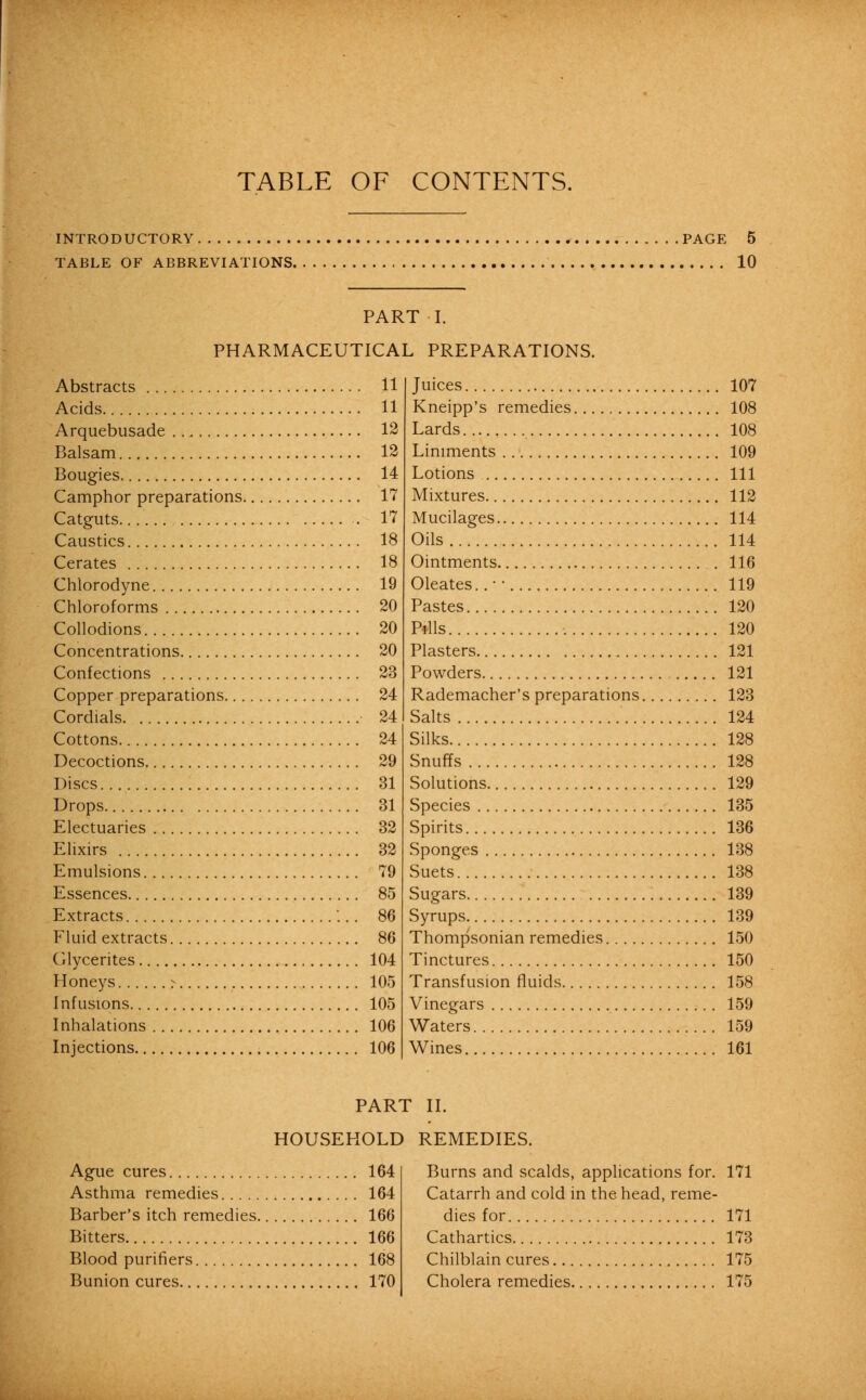 INTRODUCTORY PAGE 5 TABLE OF ABBREVIATIONS 10 PART I. PHARMACEUTICAL PREPARATIONS. Abstracts 11 Acids 11 Arquebusade 12 Balsam 12 Bougies 14 Camphor preparations 17 Catguts 17 Caustics 18 Cerates 18 Chlorodyne 19 Chloroforms 20 Collodions 20 Concentrations 20 Confections 23 Copper preparations 24 Cordials 24 Cottons 24 Decoctions 29 Discs 31 Drops 31 Electuaries 32 Elixirs 32 Emulsions 79 Essences 85 Extracts ... 86 Fluid extracts 86 Glycerites 104 Honeys ^ 105 Infusions 105 Inhalations 106 Injections 106 Juices 107 Kneipp's remedies 108 Lards. 108 Liniments 109 Lotions Ill Mixtures 112 Mucilages 114 Oils 114 Ointments 116 Oleates. .• • 119 Pastes 120 Pills 120 Plasters 121 Powders 121 Rademacher's preparations 123 Salts 124 Silks 128 Snuffs 128 Solutions 129 Species 135 Spirits 136 Sponges 138 Suets 138 Sugars 139 Syrups 139 Thompsonian remedies 150 Tinctures 150 Transfusion fluids 158 Vinegars 159 Waters 159 Wines 161 PART 11. HOUSEHOLD REMEDIES. Ague cures 164 Asthma remedies 164 Barber's itch remedies 166 Bitters 166 Blood purifiers 168 Bunion cures 170 Burns and scalds, applications for. 171 Catarrh and cold in the head, reme- dies for 171 Cathartics 173 Chilblain cures 175 Cholera remedies 175