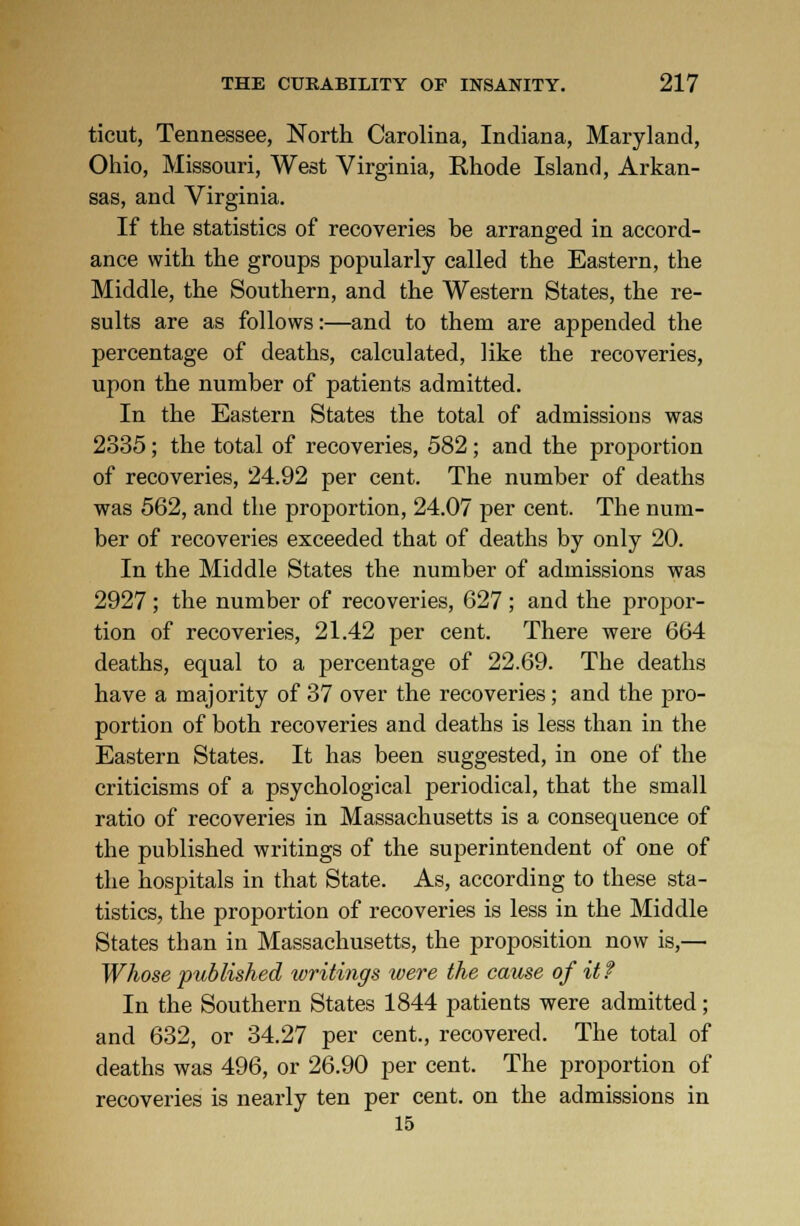 ticut, Tennessee, North Carolina, Indiana, Maryland, Ohio, Missouri, West Virginia, Rhode Island, Arkan- sas, and Virginia. If the statistics of recoveries be arranged in accord- ance with the groups popularly called the Eastern, the Middle, the Southern, and the Western States, the re- sults are as follows:—and to them are appended the percentage of deaths, calculated, like the recoveries, upon the number of patients admitted. In the Eastern States the total of admissions was 2335; the total of recoveries, 582; and the proportion of recoveries, 24.92 per cent. The number of deaths was 562, and the proportion, 24.07 per cent. The num- ber of recoveries exceeded that of deaths by only 20. In the Middle States the number of admissions was 2927; the number of recoveries, 627; and the propor- tion of recoveries, 21.42 per cent. There were 664 deaths, equal to a percentage of 22.69. The deaths have a majority of 37 over the recoveries; and the pro- portion of both recoveries and deaths is less than in the Eastern States. It has been suggested, in one of the criticisms of a psychological periodical, that the small ratio of recoveries in Massachusetts is a consequence of the published writings of the superintendent of one of the hospitals in that State. As, according to these sta- tistics, the proportion of recoveries is less in the Middle States than in Massachusetts, the proposition now is,— Whose published writings were the cause of it f In the Southern States 1844 patients were admitted; and 632, or 34.27 per cent., recovered. The total of deaths was 496, or 26.90 per cent. The proportion of recoveries is nearly ten per cent, on the admissions in 15