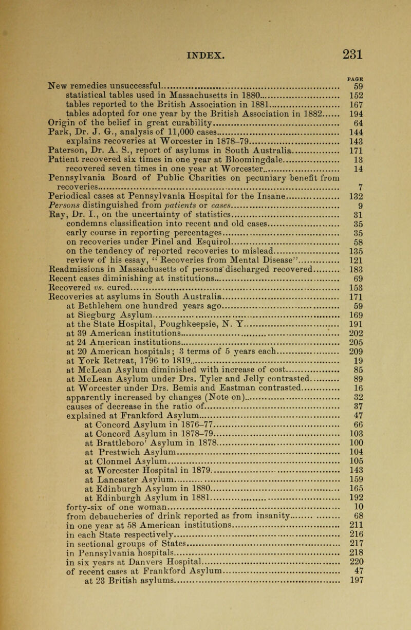 PAGE New remedies unsuccessful 59 statistical tables used in Massachusetts in 1880 152 tables reported to the British Association in 1881 167 tables adopted for one year by the British Association in 1882 194 Origin of the belief in great curability 64 Park, Dr. J. G., analysis of 11,000 cases 144 explains recoveries at Worcester in 1878-79 143 Paterson, Dr. A. S., report of asylums in South Australia 171 Patient recovered six times in one year at Bloomingdale 13 recovered seven times in one year at Worcester 14 Pennsylvania Board of Public Charities on pecuniary benefit from recoveries 7 Periodical cases at Pennsylvania Hospital for the Insane 132 Persons distinguished from patients or cases 9 Bay, Dr. I., on the uncertainty of statistics 31 condemns classification into recent and old cases 35 early course in reporting percentages 35 on recoveries under Pinel and Esquirol 58 on the tendency of reported recoveries to mislead 135 review of his essay,  Recoveries from Mental Disease 121 Readmissions in Massachusetts of persons'discharged recovered 183 Recent cases diminishing at institutions 69 Recovered vs. cured 153 Recoveries at asylums in South Australia 171 at Bethlehem one hundred years ago 59 at Siegburg Asylum 169 at the State Hospital, Poughkeepsie, N. T 191 at 39 American institutions 202 at 24 American institutions 205 at 20 American hospitals; 3 terms of 5 years each 209 at York Retreat, 1796 to 1819 19 at McLean Asylum diminished with increase of cost 85 at McLean Asylum under Drs. Tyler and Jelly contrasted 89 at Worcester under Drs. Bemis and Eastman contrasted 16 apparently increased by changes (Note on) 32 causes of decrease in the ratio of 37 explained at Erankford Asylum 47 at Concord Asylum in 1876-77 66 at Concord Asylum in 1878-79 103 at Brattleboro' Asylum in 1878 100 at Prestwich Asylum 104 at Clonmel Asylum 105 at Worcester Hospital in 1879 143 at Lancaster Asylum 159 at Edinburgh Asylum in 1880 165 at Edinburgh Asylum in 1881 192 forty-six of one woman 10 from debaucheries of drink reported as from insanity 68 in one year at 58 American institutions 211 in each State respectively 216 in sectional groups of States 217 in Pennsylvania hospitals 218 in six years at Danvers Hospital 220 of recent cases at Frankford Asylum 47 at 23 British asylums 197