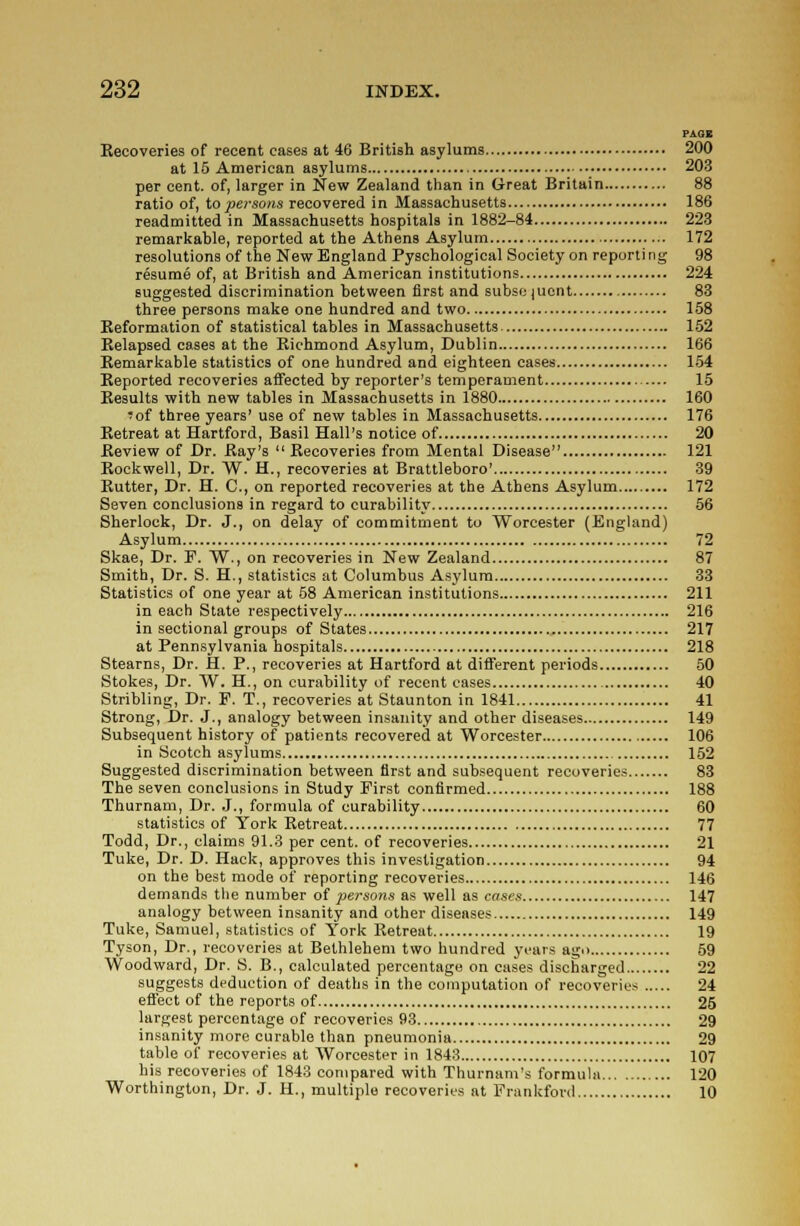 PAGE Recoveries of recent cases at 46 British asylums 200 at 16 American asylums 203 per cent, of, larger in New Zealand than in Great Britain 88 ratio of, to persons recovered in Massachusetts 186 readmitted in Massachusetts hospitals in 1882-84 223 remarkable, reported at the Athens Asylum 172 resolutions of the New England Pyschological Society on reporti ng 98 resume of, at British and American institutions 224 suggested discrimination between first and subse |iicnt 83 three persons make one hundred and two 158 Beformation of statistical tables in Massachusetts 152 Relapsed cases at the Richmond Asylum, Dublin 166 Remarkable statistics of one hundred and eighteen cases 154 Reported recoveries affected by reporter's temperament 15 Results with new tables in Massachusetts in 1880 160 ?of three years' use of new tables in Massachusetts 176 Retreat at Hartford, Basil Hall's notice of 20 Review of Dr. Ray's Recoveries from Mental Disease 121 Rockwell, Dr. W. H., recoveries at Brattleboro' 39 Butter, Dr. H. C, on reported recoveries at the Athens Asylum 172 Seven conclusions in regard to curability 56 Sherlock, Dr. J., on delay of commitment to Worcester (England) Asylum 72 Skae, Dr. P. W., on recoveries in New Zealand 87 Smith, Dr. S. H., statistics at Columbus Asylum 33 Statistics of one year at 58 American institutions 211 in each State respectively 216 in sectional groups of States 217 at Pennsylvania hospitals 218 Stearns, Dr. H. P., recoveries at Hartford at different periods 50 Stokes, Dr. W. H., on curability of recent cases 40 Stribling, Dr. P. T., recoveries at Staunton in 1841 41 Strong, Dr. J., analogy between insanity and other diseases 149 Subsequent history of patients recovered at Worcester 106 in Scotch asylums 152 Suggested discrimination between first and subsequent recoveries 83 The seven conclusions in Study Pirst confirmed 188 Thurnam, Dr. J., formula of curability 60 statistics of York Retreat 77 Todd, Dr., claims 91.3 per cent, of recoveries 21 Tuke, Dr. D. Hack, approves this investigation 94 on the best mode of reporting recoveries 146 demands the number of persons as well as coses 147 analogy between insanity and other diseases 149 Tuke, Samuel, statistics of York Retreat 19 Tyson, Dr., recoveries at Bethlehem two hundred years ago 59 Woodward, Dr. S. B., calculated percentage on cases discharged 22 suggests deduction of deaths in the computation of recoveries 24 effect of the reports of 25 largest percentage of recoveries 93 29 insanity more curable than pneumonia 29 table of recoveries at Worcester in 1843 107 his recoveries of 1843 compared with Thurnam's formula 120 Worthington, Dr. J. H., multiple recoveries at Frankford 10