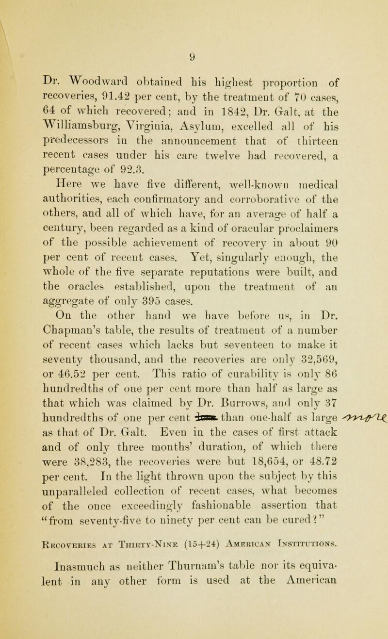 Dr. Woodward obtained his bigbest proportion of recoveries, 91.42 per cent, by the treatment of 70 cases, 64 of which recovered; and in 1842, Dr. Gait, at the Williamsburg, Virginia, Asylum, excelled all of his predecessors in the announcement that of thirteen recent cases under his care twelve had recovered, a percentage of 92.3. Here we have five different, well-known medical authorities, each confirmatory and corroborative of the others, and all of which have, for an average of half a century, been regarded as a kind of oracular proclaimers of the possible achievement of recovery in about 90 per cent of recent cases. Yet, singularly enough, the whole of the five separate reputations were built, and the oracles established, upon the treatment of an aggregate of only 395 cases. On the other hand we have before ns, in Dr. Chapman's table, the results of treatment of a number of recent cases which lacks but seventeen to make it seventy thousand, and the recoveries are only 32,569, or 46.52 per cent. This ratio of curability is only 86 hundredths of one per cent more than half as large as that which was claimed by Dr. Burrows, and only 37 hundredths of one per cent isss-than one half as large ^yyx^lj^ as that of Dr. Gait. Even in the cases of first attack and of only three months' duration, of which there were 38,283, the recoveries were but 18,654, or 48.72 per cent. In the light thrown upon the subject by this unparalleled collection of recent cases, what becomes of the once exceedingly fashionable assertion that from seventy-five to ninety per cent can be cured? Recoveries at Thirty-Nine (15+24) American Institutions. Inasmuch as neither Thurnam's table nor its equiva- lent in any other form is used at the American
