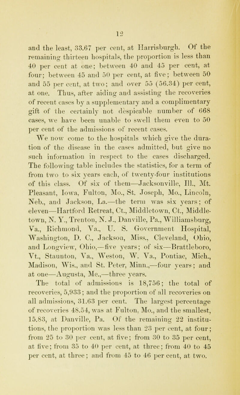 and the least, 33.67 per cent, at Harrisburgh. Of the remaining thirteen hospitals, the proportion is less than 40 per cent at one; between 40 and 45 per cent, at four; between 45 and 50 per cent, at five; between 50 and 55 per cent, at two; and over 55 (56.34) per cent, at one. Thus, after aiding and assisting the recoveries of recent cases by a supplementary and a complimentary gift of the certainly not despicable number of 668 cases, we have been unable to swell them even to 50 per cent of the admissions of recent cases. We now come to the hospitals which give the dura- tion of the disease in the cases admitted, but give no such information in respect to the cases discharged. The following table includes the statistics, for a term of from two to six years each, of twenty-four institutions of this class. Of six of them—Jacksonville, 111., Mt. Pleasant, Iowa, Fulton, Mo., St. Joseph, Mo., Lincoln, Neb., and Jackson, La.—the term was six years; of eleven—Hartford Retreat, Ct., Middletown, Cfc., Middle- town, N. Y., Trenton, N. J., Danville, Pa., Williamsburg, Va., Richmond, Va., U. S. Government Hospital, Washington, D. C, Jackson, Miss., Cleveland, Ohio, and Longview, Ohio,—five years; of six—Brattleboro, Vt., Staunton, Va., Weston, W. Va., Pontiac, Mich., Madison, Wis., and St. Peter, Minn.,—four years; and at one—Augusta, Me.,—three years. The total of admissions is 18,756; the total of recoveries, 5,933; and the proportion of all recoveries on all admissions, 31.63 per cent. The largest percentage of recoveries 48.54, was at Fulton. Mo., and the smallest, 15.83, at Danville, Pa. Of the remaining 22 institu- tions, the proportion Avas less than 23 per cent, at four; from 25 to 30 per cent, at five; from 30 to 35 per cent, at five; from 35 to 40 per cent, at three; from 40 to 45 per cent, at three; and from 45 to 46 per cent, at two.