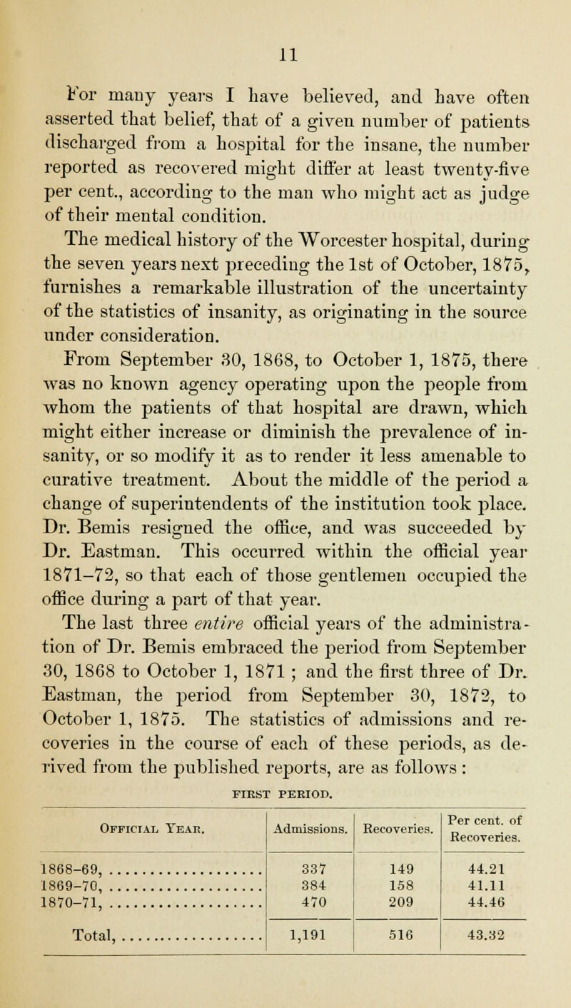 For many years I have believed, and have often asserted that belief, that of a given number of patients discharged from a hospital for the insane, the number reported as recovered might differ at least twenty-five per cent., according to the man who might act as judge of their mental condition. The medical history of the Worcester hospital, during the seven years next preceding the 1st of October, 1875, furnishes a remarkable illustration of the uncertainty of the statistics of insanity, as originating in the source under consideration. From September 30, 1868, to October 1, 1875, there was no known agency operating upon the people from whom the patients of that hospital are drawn, which might either increase or diminish the prevalence of in- sanity, or so modify it as to render it less amenable to curative treatment. About the middle of the period a change of superintendents of the institution took place. Dr. Bemis resigned the office, and was succeeded by Dr. Eastman. This occurred within the official year 1871-72, so that each of those gentlemen occupied the office during a part of that year. The last three entire official years of the administra- tion of Dr. Bemis embraced the period from September 30, 1868 to October 1, 1871 ; and the first three of Dr. Eastman, the period from September 30, 1872, to October 1, 1875. The statistics of admissions and re- coveries in the course of each of these periods, as de- rived from the published reports, are as follows : FIRST PERIOD. Official Year. 1868-69, . 1869-70, . 1870-71, . Total, Admissions. 337 384 470 1,191 Recoveries. 149 158 209 516 Per cent, of Recoveries. 44.21 41.11 44.46 43.32