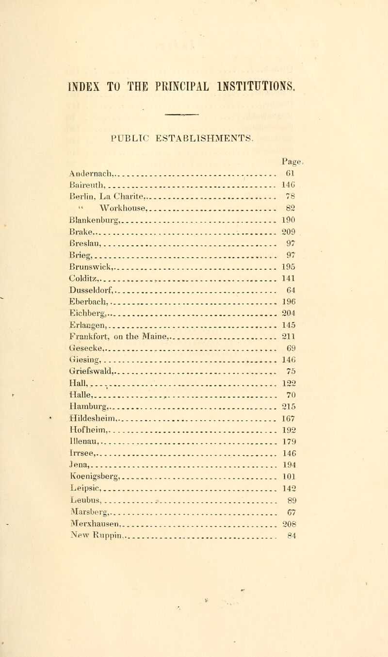 INDEX TO THE PRINCIPAL INSTITUTIONS. PUBLIC ESTABLISHMENTS. Page, Audernach, 61 Baireuth, 146 Berlin, La Charite, 78 Workhouse, 82 Blankenburg, 190 Brake 209 Breslau, 9? Brieg, 9? Brunswick, 195 Colditz, 141 Dusseldorf, 64 Eberbach, 196 Eichberg, 204 Erlacgen, 145 Frankfort, on the Maine, 211 Gesecke, 69 Giesing, » 146 Griefswald, 75 Hall,.... 122 Halle 70 Hamburg, 215 Hildesheim 167 Hofheim, 192 1 llenau, 179 Irrsee, 146 J ena, 194 Koenigsberg, 101 Leipsic, 142 Leubus, 89 Marsberg, 67 Merxhausen 208 New Ruppin,. 84