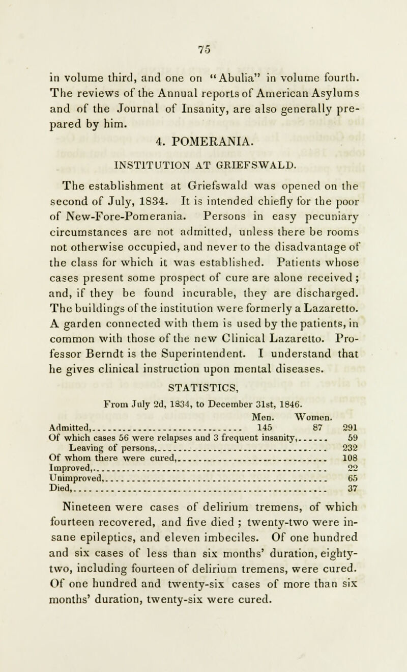 in volume third, and one on Abulia in volume fourth. The reviews of the Annual reports of American Asylums and of the Journal of Insanity, are also generally pre- pared by him. 4. POMERANIA. INSTITUTION AT GRIEFSWALD. The establishment at Griefswald was opened on the second of July, 1S34. It is intended chiefly for the poor of Nevv-Fore-Pomerania. Persons in easy pecuniary circumstances are not admitted, unless there be rooms not otherwise occupied, and never to the disadvantage of the class for which it was established. Patients whose cases present some prospect of cure are alone received ; and, if they be found incurable, they are discharged. The buildings of the institution were formerly a Lazaretto. A garden connected with them is used by the patients, in common with those of the new Clinical Lazaretto. Pro- fessor Berndt is the Superintendent. I understand that he gives clinical instruction upon mental diseases. STATISTICS, From July 2d, 1834, to December 31st, 1846. Men. Women. Admitted, 145 87 291 Of which cases 56 were relapses and 3 frequent insanity, 59 Leaving of persons, 232 Of whom there were cured, 108 Improved, 22 Unimproved, 65 Died, 37 Nineteen were cases of delirium tremens, of which fourteen recovered, and five died ; twenty-two were in- sane epileptics, and eleven imbeciles. Of one hundred and six cases of less than six months' duration, eighty- two, including fourteen of delirium tremens, were cured. Of one hundred and twenty-six cases of more than six months' duration, twenty-six were cured.