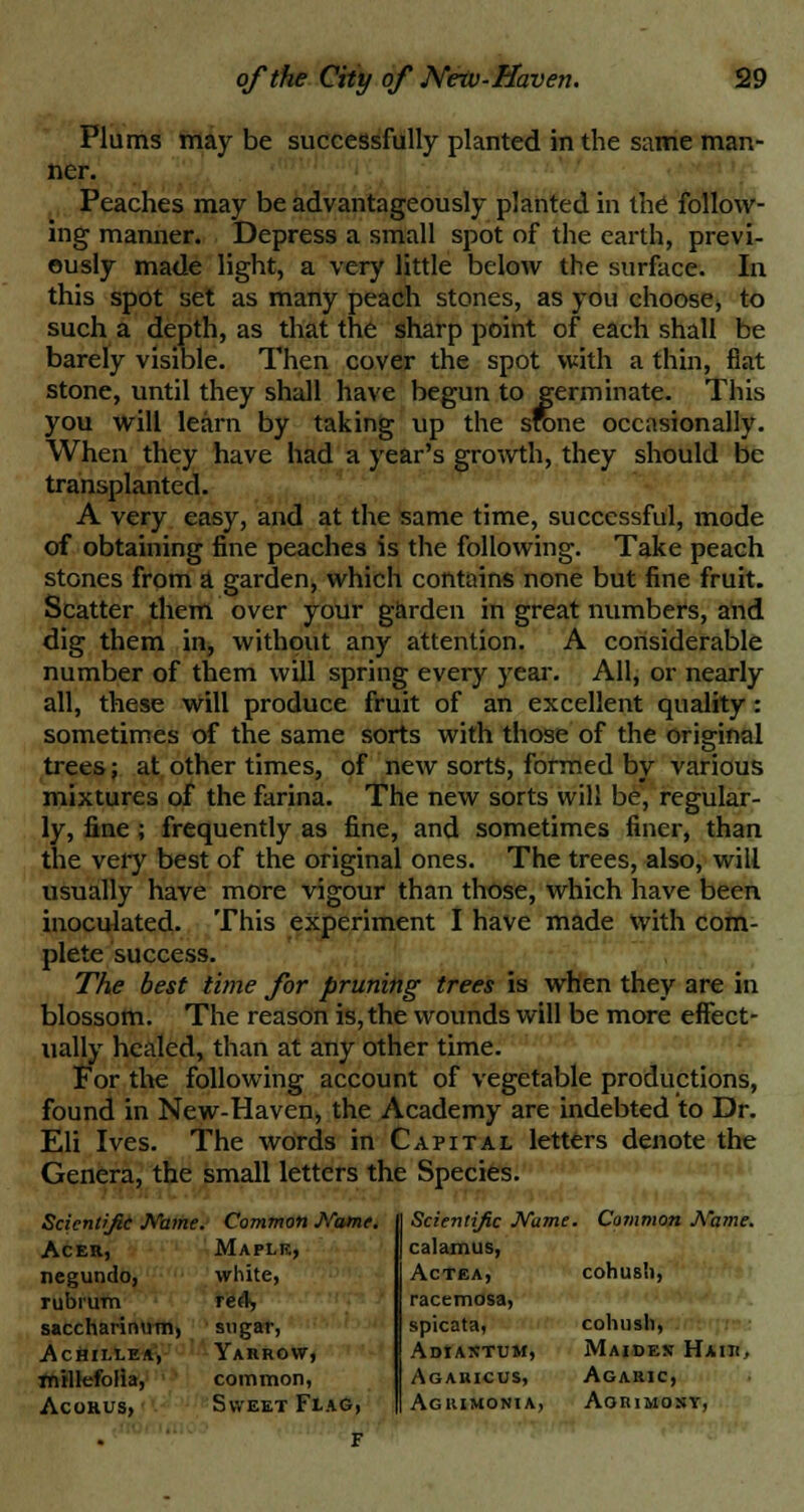 Plums may be successfully planted in the same man- ner. Peaches may be advantageously planted in the follow- ing manner. Depress a small spot of the earth, previ- ously made light, a very little below the surface. In this spot set as many peach stones, as you choose, to such a depth, as that the sharp point of each shall be barely visible. Then cover the spot with a thin, fiat stone, until they shall have begun to germinate. This you will learn by taking up the srone occasionally. When they have had a year's growth, they should be transplanted. A very easy, and at the same time, successful, mode of obtaining fine peaches is the following. Take peach stones from a garden, which contains none but fine fruit. Scatter them over your garden in great numbers, and dig them in, without any attention. A considerable number of them will spring every year. All, or nearly all, these will produce fruit of an excellent quality : sometimes of the same sorts with those of the original trees; at other times, of new sorts, formed by various mixtures of the farina. The new sorts will be, regular- ly, fine ; frequently as fine, and sometimes finer, than the very best of the original ones. The trees, also, will usually have more vigour than those, which have been inoculated. This experiment I have made with com- plete success. The best time for pruning trees is when they are in blossom. The reason is, the wounds will be more effect- ually healed, than at any other time. For the following account of vegetable productions, found in New-Haven, the Academy are indebted to Dr. Eli Ives. The words in Capital letters denote the Genera, the small letters the Species. Scientific JVame Common JVame. Scientific JVame . Common Arame. Acer, Maplk, calamus, negundo, white, ACTEA, cohush, rubrum reft, racemosa, saccharinum, sugar, spicata, cohnsli, Achillea, Yarrow, Adiaxtum, Maidex Haiti, millefolia, common, Agauicus, Agaric, Acorus, Sweet Fiag, Agrimonia, AOIUMONY,
