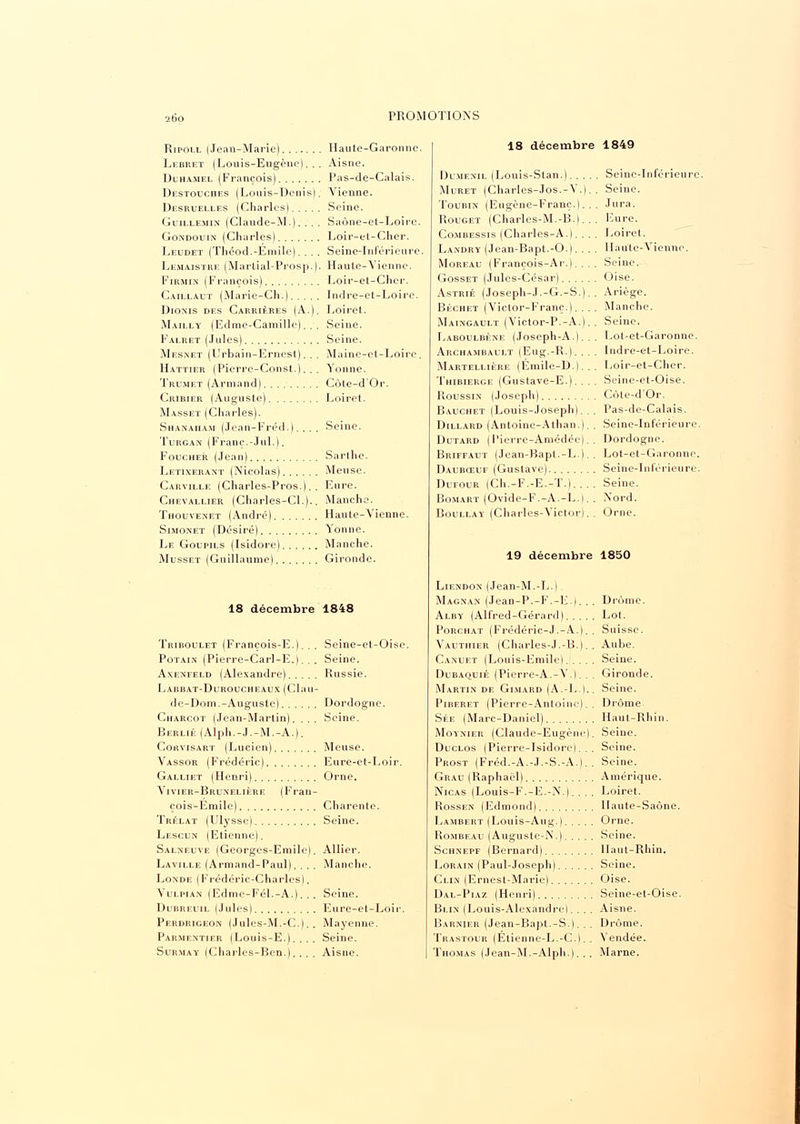 2bO Ripoll (Jean-Marie) Haute-Garonne. Lebret (Louis-Eugène)... Aisne. Duhamel (François) Pas-de-Calais. Destouches (Louis-Denis). Vienne. Desruelles (Charles) Seine. Guillemin (Claude-M.). . . . Saône-et-Loirc. Gondouin (Charles) Loir-et-Cher. Leudet (Théod.-Emile). . . . Seine-Inférieure. Lemaistre (Martial-Prosp.). Haute-Vienne. Firmin (François) Loir-et-Cher. Caillaut (Marie-Ch.) Indre-et-Loire. Dionis des Carrières (A.). Loiret. Maii.ly (Edme-Camille). .•. Seine. Falret (Jules) Seine. Mesnet (Urbain-Ernest)... Maine-et-Loire. Hattier (Pierre-Const.). . . Yonne. ïrximet (Armand). . . Côte-d'Or. Cribier (Auguste) Loiret. Masset (Charles). Shanaiiam (Jean-Fréd.). . . . Seine. Turgan (Franç.-Jul.). Foucher (Jean) Sarthe. Letixerant (Nicolas) Meuse. Carville (Charles-Pros.). . Eure. Chevallier (Charles-CL).. Manche. Thouvenet (André) Haute-Vienne. Simonet (Désiré) Yonne. Le Goupils (Isidore) Manche. Musset (Guillaume) Gironde. 18 décembre 1848 Trihoulet (Francois-E.). . . Seine-et-Oise. Potain (Pierre-Carl-E.). . . Seine. Axenfeld (Alexandre) Russie. Labbat-Duroucheaux (Clau- de-Dom.-Auguste) Dordogne. Charcot (Jean-Martin). ... Seine. Berlié (Alph.-J.-M.-A). Corvisart (Lucien) Meuse. Vassor (Frédéric) Eure-et-Loir. Galliet (Henri) Orne. Vivier-Brunelière (Fran- çois-Emile) Charente. Trélat (Ulysse) Seine. Lescun (Etienne). Salneuve (Georges-Emile). Allier. Laville (Armand-Paul). . . . Manche. Loxde (Frédéric-Charles). Vulpian (Edme-Fél.-A.). . . Seine. Dubreuil (Jules) Eure-et-Loir. Perdrigeon (Jules-M.-C).. Mayenne. Parmentier (Louis-E.). . . . Seine. Surmay (Charles-Ben.). . . . Aisne. 18 décembre 1849 Dumenil (Louis-Slan.) Seine-Inférieure. Muret (Charles-Jos.-V.). . Seine. Toubin (Eugène-Franc.)... Jura. Rouget (Charles-M.-B.). . . Eure. Co.mbessis (Charles-A.). . . . Loiret. Landry (Jean-Bapt.-O.). . . . Haute-Vienne. Moreau (François-Ar.). . . . Seine. Gosset (Jules-César) Oise. Astrié (Joseph-J.-G.-S.). . Ariège. Béchet (Victor-Franc.). . . . Manche. Maingault (Victor-P.-A.). . Seine. Laboulbène (Joseph-A.). . . Lot-et-Garonne. Archambault (Eug.-R.). . . . Indre-et-Loire. Martellière (Émile-D.). . . Loir-et-Cher. Thibierce (Gustave-E.). . . . Seine-et-Oise. Roussin (Joseph) Côte-d'Or. Bauchet (Louis-Joseph). . . Pas-de-Calais. Dillard (Antoine-Alhan.). . Seine-Inférieure. Dutard (Pierre-Amédée). . Dordogne. Briffaut (Jean-Bapt.-L.). . Lot-et-Garonne. Daubœuf (Gustave) Seine-Inférieure. Dufour (Ch.-F.-E.-T.) Seine. Bomart (Ovide-F.-A.-L.). . Nord. Boullay (Charles-Victor).. Orne. 19 décembre 1850 Liendon (Jean-M.-L.). Magnan (Jean-P.-F.-E.). . . Drôme. Alby (Alfred-Gérard) Lot. Porchat (Frédéric-J.-A.). . Suisse. Vauthier (Charles-J.-B.). . Aube. Canuet (Louis-Emile) Seine. Dubaquié (Pierre-A.-V.). . . Gironde. Martin de Gi.mard (A.-L.l.. Seine. Piberet (Pierre-Antoine).. Drôme. Sée (Marc-Daniel) Haut-Rhin. Moynier (Claude-Eugène). Seine. Duclos (Pierre-Isidore)... Seine. Prost (Fréd.-A.-J.-S.-A.). . Seine. Grau (Raphaël) Amérique. Nicas (Louis-F.-E.-N.) Loiret. Rossen (Edmond) Haute-Saône. Lambert (Louis-Aug.) Orne. Rombeau (Auguste-N.) Seine. Schnepf (Bernard) Haut-Rhin. Lorain (Paul-Joseph) Seine. Clin (Ernest-Marie) Oise. Dal-Piaz (Henri) Seine-et-Oise. Bi.in (Louis-Alexandre). . . . Aisne. Barnier (Jean-Bapt.-S.). . . Drôme. Trastour (Etienne-L.-C.). . Vendée. Thomas (Jean-M.-Alph.). .. Marne.