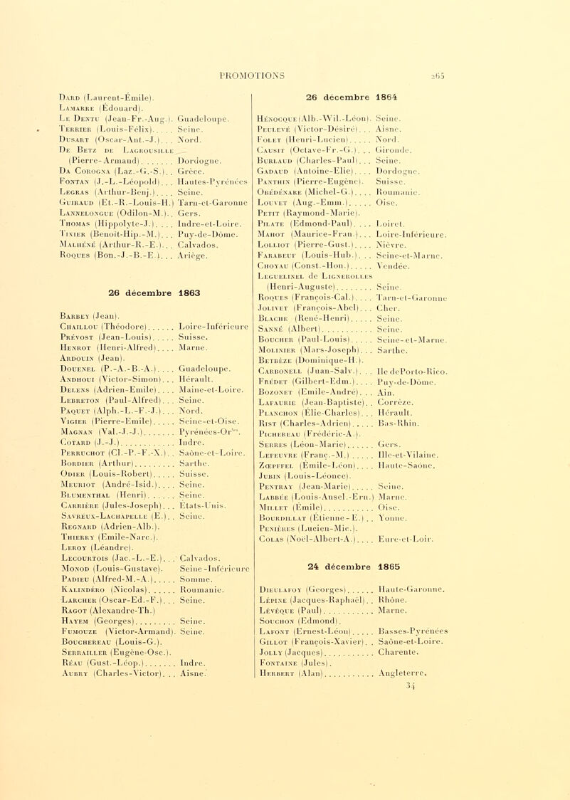 Dard (Laurent-Emile). Lamarre (Edouard). Le Dentu (Jeaii-Fr.-Aug.). Guadeloupe. Terrier (Louis-Félix)..... Seine. Dusart (Oscar-Anl.-J.).. . Nord. De Betz de Lagrousille (Pierre-Armand) Dordogne. Da Corogxa (Laz.-G.-S. Fontan (J.-L.-Léopold). . Legras (Arthur-Bcnj.). . . Guiraud (Et.-R.-Louis-H. Lannelongue (Odilon-M.). Thomas (Hippolylc-J.). .. Tixiek (Benoit-Hip.-M.). . Malhené (Arlhur-R.-E.).. Roques (Bon.-J.-B.-EL . Grèce. Hautes-Pyrénées Seine. Tarn-cl-Garonne Gers. Indre-et-Loire. Puy-de-Dôme. Calvados. Ariège. 26 décembre 1863 Barbey (Jean). Chaillou (Théodore) Loire-Inférieure Prévost (Jean-Louis) Suisse. Henrot (Henri-Alfred).... Marne. Ardouin (Jean). Douenel (P.-A.-B.-A.). . . . Guadeloupe. Andhoui (Victor-Simon)... Hérault. Delens (Adrien-Emile).... Maine-et-Loire. Lebreton (Paul-Alfred)... Seine. Paquet (Alph.-L.-F.-J.). . . Nord. Vicier (Pierre-Emile) Seine-ct-Oise. Magnan (Val.-J.-J.) Pyrénées-Or1'. Cotard (J.-J.) Indre. Perruchot (Cl.-P.-F.-X.).. Saônc-ct-Loire. Bordier (Arthur) Sarthe. Odier (Louis-Robert) Suisse. Meuriot (André-Isid.), . . . Seine. Blumenthal (Henri) Seine. Carrière (Jules-Joseph). . . Etats-Unis. Sayreux-Lachapelle (E.).. Seine. Regnard (Adrien-Alb.). Thierry (Emile-Narc). Leroy (Léandre). Lecourtois (Jac.-L.-E.). . . Calvados. Monod (Jjouis-Gustave). Seine-Inférieure Padieu (Alfred-M.-A.) Somme. Kalindéro (Nicolas) Roumanie. Larguer (Oscar-Ed.-F.). . , Seine. Ragot (Alexandre-Th.) Hayem (Georges) Seine. Fumouze (Victor-Armand). Seine. Bouchereau (Louis-G.). Serrailler (Eugène-Osc). Réau (Gust.-Léop.) Indre. Aubry (Charles-Victor). . . Aisne. 26 décembre 1864 HÉNOCQUE(Alb.-Wil.-Léon). Seine. Peulevé (Yictor-Désiré). . . Aisne. Folet (Henri-Lucien) Nord. Causit (Octavc-Fr.-G.). .. Gironde. Burlaud (Charles-Paul I.. . Seine. Gadaud (Anloine-Elie). . . . Dordogne. Panthin (Pierre-Eugène). Suisse. Obédénare (Michel-G.). . . . Roumanie. Louvet (Aug.-Emm.) Oise. Petit (Raymond-Marie). Pilate (Edmond-Paul). ... Loiret. Mahot (Maurice-Fran.). . . Loire-Inférieure. Lolliot (Pierre-Gust.). . . . Nièvre. Farabeue (Louis-Hub.). . . Seine-et-Marne. Choyau (Const.-Hon.) Vendée. Leguelinel de Ligneroli.es (Henri-Auguste) Seine. Roques (François-Cal.). . . . Tarn-el-Garonne Jolivet (François-Abel). . . Cher. Blache (René-Henri) Seine. Sanné (Albert) Seine. Boucher (Paul-Louis) Seine-et-Marne. Molixier (Mars-Joseph)... Sarthe. Betbèze (Domiuique-H.). Carbonell (Juan-Salv.l. .. Ile dePorto-Rico. Frédet (Gilbert-Edm.). . . . Puy-de-Dôme. Bozoxet (Emile-André). .. Ain. Lafaurie (Jean-Baptiste).. Corrèze. Planghon (Élie-Charles). . . Hérault. Rist (Charles-Adrien) Bas-Rhin. Pichereau (Frédéric-A.). Sekres (Léon-Marie) Gers. Lefeuvre (Franc.-M,) IlIc-et-Vilaine. Zœpeeel (Emile-Léon).... Haute-Saône. Jubin (Louis-Léonce). Pextray (Jean-Marie) Seine. Labbée (Louis-Ansel.-Ern.) Marne. Millet (Emile) Oise. Bourdillat (Etienne-E.) . . Yonne. Penièkes (Lucien-Mie). Colas (Noël-Albert-A.). . . . Eure-et-Loir. 24 décembre 1865 Dieulai-oy (Georges) Haute-Garonne. Lépixe (Jacques-Raphaël). . Rhône. Lévèque (Paul) Marne. Souchon (Edmond). Lafont (Ernest-Léon) Basses-Pyrénées Gillot (François-Xavier). . Saôue-et-Loire. Jolly (Jacques) Charente. Fontaine (Jules). Herbert (Alan) Angleterre. 34