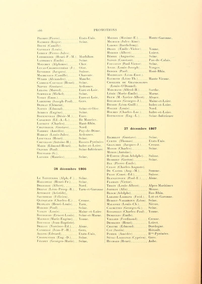 Prompt (Pierre) États-Unis, Rathery (Roger) Seine. Brute (Camille). Gavillet (Louis). Lebeuf (Pierre-Jules). Lediberder (Ilenri-P.-M.). Morbihan. Landrieux (Emile) Seine. Mouchet (Alphonse) Cher. Lucas-Championnière (J.).. Oise. Reverdin (Jacques) Suisse. Machenaud (Camille) Charente. Wiard (Alexandre) Manche. Camille-Car ville (Henri). . Seine. Nepveu (Gustave) /Vrdennes. Lelong (Marcel) Eure-et-Loir. Schweich (Michel) Seine. Votet (Emm.) Eure-et-Loir. Laburthe (Joseph-Paul). . . Gers. Duprat (Clément). Nottin (Edmond) Seine-et-Oise. Aubrun (Eugène) Seine. Bourneville (Désir-M.). . . Eure. Casaubon (Ed.-A.-L.) Ile Maurice. Laurent (Charles) Haut-Rhin. Chantreuil (Gustave) Nord. Tardieu (Amédée) Puy-de-Dôme. Habran (Louis-Jules) Ardennes. Liouville (Henri) Seine. Chevillon (Antoine-H.). . . . Basses-Pyrénées Marie (Edmond-Henri).... Indre-et-Loire. Olivier (Paul) Seine-Inférieure. Boussard (G.). Laugier (Maurice) Seine. 28 décembre 1866 Le Teinturier (Alph.-F. Hallopeau (Henri-Fr.). Delbarre (Albert) Delfau (Léon-Prosp.-R.). Attimont (Aristide). Sautereau (Félicien). Quinquaud (Charles-E.). . Desplats (Henri-Louis). . Hybord (Paul) Vaslin (Louis) Bourgeois (Ernest-Louis). Maurice (Marie-Eugène). . Bousseau (Jean-Baptiste). Derlon (Narcisse-Ed.). . . Candellé (Jean-P.-H.). . . Alling (Edward) Charpentier (Eug.-D.)... Felizet (Georges-Marie). Seine. Seine. Nord. Tarn-el-Garonne Creuse. Tarn. Seine. Maine-et-Loire Seine-et-Marne. Yonne. Aisne. Gers. Etats-Unis. Seine. Seine. Maurel (Maxime-E.) Haule-Garonne. MiciiAUD (Jules-Aimé). Labory (Barthélémy). Droin ( Emile -Victor )... . Yonne. Hybord (Albert) Loiret. Béiiier (Augustin) Seine. Saison (Constant) Pas-de-Calais. Foucault (Paul-Victor). . . . Seine. Ancel (Louis-Joseph) Vosges. Berger (Paul) Haut-Rhin. Magdelain (Léon-Eusl.). Raymond (Léon-Th.) Haute-Vieune. Challier de Grandchamps (Louis-O'Donnel). Marchand (Alf'red-H.) Sarthe. Légée (Marie-Emile) Marne. Blum (M.-Xavier-Albert). . Alsace. Bouchard (Georges-J.). . . . Maine-et-Loire. Bizard (Léon-Guill.) Indre-et-Loire. Hallez (Louis) Nord. Holmes (Charles-Luc.).... Indre-et-Loire. Bottentuit (Eug.-L.) Seine-Inférieure 27 décembre 1867 Richelot (Gustave). Seine. Curtis (Thomas) Etats-Unis. Grancher (Jacques-J.). . . . Creuse. Monod (Charles). Seine. Muron (Antoine). D'Espine (Jean-Adolphe)... Suisse. Humbert (Gaston). Seine. Bax (Pierre-Emile). Culot (Charles-Auguste). Du Castel (Aug.-M.) Somme. Picot (Const.-Ed.) Suisse. Blanquinque (Paul-E.). . . . Aisne. Flamain (Victor). Thaon (Louis-Albert) Alpes-Maritimes Joffroy (Alix) Meuse. Bloch (Adolphe) Bas-Rhin. Labadie-Lagrave (Fréd.).. Lot-et-Garonne. Hubert-Valleroux (Léon), Seine. Malassez (Louis-Ch.) Nièvre. Calmettes (Georges-G.). . . Seine. Rosapelly (Charles-Paul).. Yonne. Demeules (Emile). Villard (Ferdinand) Creuse. Deshayes (Henri) Loiret. Chaume (Edmond) Dordogne. Cot (Justin) Hérault. Pomier (Amédée) B'^-Pyrénées. Sénac-Lagrange (Cyprien). Gers. Huchard (Henri) Aube.