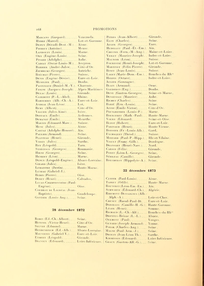 Marcano (Gaspard) Venezuela. Hïbre (Marcel) Lot-et-Garonne. Uupuy (Décadi-Dest.-M.); . Aisne. Pierret (Antoine) Meuse. Landouzy (Louis) Marne. Ory (Eugène-Louis) Seine. Pinard (Adolphe) Aube. Cadiat (Oscar-Louis-M.). . Aveyron. Barbier (André-Jules).... Côte-d'Or. Ziembicki (Georges) Autriche. Boéchat (Pierre) Suisse. Denis (Eugènc-Désirc). . . . Eure-et-Loir. Muselier (Paul) Doubs. Pasturaud (Daniel-M.-V.). Charente. Fioupe (Jacques-Joseph).. Alpes-Maritimes Dulac (Louis) Gironde. Clermont (P.-L.-Abel). . . . Rhône. Babourdin (Alb.-Ch.-A.). . Eure-et-Loir. Andral (Jean-Léon) Lot. Remy (Albert) Côte-d'Or. Viguier (Jules-Aimé) Isère. Deffaux (Emile) Ardeunes. Démange (Emile) Meurthe. Martin (Edouard-Marc.). . . Suisse. Menu (Jules) Aisne. Cartaz (Adolphe-Honoré).. Ain. Pavjlier (Armand) Seine. Planteau (Henri) Gironde. Voisin (Jules) Sarthe. Rey (Léopold) Tarn. Stoïcesco (Georges)...... Roumanie. IIirne (Georges) Seine. IIenriet (Léon) Marne. Dupuy (Léopold-Eugèni'l. . Alsace-Lorraine. Girard (Jules) Isère. Lemaistre (Justin) Haute-Marne. Luneau (Gabriel-J.). Budin (Pierre) Oise. Duret (Henri) Calvados. Lucas-Championnière (Paul- Eugène) Oise. Coudroy de Lauréai. (Jean- Baptiste) Guadeloupe. Gontier (Louis-Aug.) Seine. 28 décembre 1872 Robin (Ed.-Ch.-Albert). . . . Seine. Hutinei. (Victor-Henri).... Côte-d'Or. Seuvre (Edmond) Marne. Heydenreich (Ed.-Alb.). . . Alsace-Lorraine. Maunoury (Gabriel-V.). . . . Eure-et-Loir. Eymery (Léopold) Gironde. Dianoux (Edouard) Loire-Inférieure. Pitres (Jean-Alberl) Gironde. Éloy (Charles) Seine. Auger (Georges) Eure. Hudei.i.et (Paul.-El.-Em.). Ain. Ciiesnel (Fern.-M.-Aug.). . Maine-et-Loire. Violet (Maurice-Joseph).. Indre-et-Loire. Maunoir (Léon) Suisse. Fourestié (Henri-Joseph). . Lot-et-Garonne. Martinet (Félix-Pierre)... Gironde. Binet (Jean-Louis) Suisse. Lacet (Marie-Dom.-Em.). . Bouches-du Rh1 Herpin (Octave) Indre-et-Loire. Augier (Gonzague). Bi.ain (Armand) Orne. Gauderon (Eug.) Doubs. Deny (Gaston-Georges)... Seine-et-Marne. Dusaussay (Maurice) Aube. Richet (Charles) Seine. Barié (Ern.-Louis) Seine. Affre (Emile-Victor) Côte-d'Or. Prengrueber (Louis-P.). . . Marne. Bourceret (Math.-Paul).. . Haute-Marne. Voury (Edouard) Seine-et-Oise. Buzot (Hubert) Eure-et-Loir. Parinaud (Henri) Haute-Vienne. Boissier (Fr.-Louis-Alb.). . Gard. Exchaquet (Théod.) Suisse. Moizard (Paul-P.-Hipp.). . Ille-et-Vilaine. Viault (Franc.-Gilb.) Dordogne. Dransart (Henri-Narc.). . . Nord. Carion (Félix) Gironde. Poyet (Léon-L.-Georges). . Seine. Sébileavj (Camille) Gironde. Boucheron (Hippolvte-A.). Seine. 22 décembre 1873 Cuffer (Paul-Louis) Aisne. Tapret (Odile) Haute-Marue. Bouveret (Léon-Em.-En.). . Ain. Schwartz (Edouard-Ch.). . Algérie. Ribemont-Dessaignes (Alb.- Alph.-A.) Loir-et-Cher. Chenet (Raoul-Paul-D). . . Eure-et-Loir. Daroii.es (Camille-H.-G.l. Haute-Garonne. Liîger (Henri) Somme. Richaud (L.-Ch.-Alf.) Bouches-du-Rh DREYFus-Brisae (L.-L.).... Alsace. Oulmont (Paul) Vosges. Guyard (Joseph-Armand); . Yonne. Porak (Charles-Aug.) Seine . Magne (Paul-Arm.-J.) Seine. Drouin (Jean-Léon-Th.). .. Sarthe. Kirmisson (Edouard) Loire-Inférieure. Graux (Gaston-Alf.-G.). .. Seine.