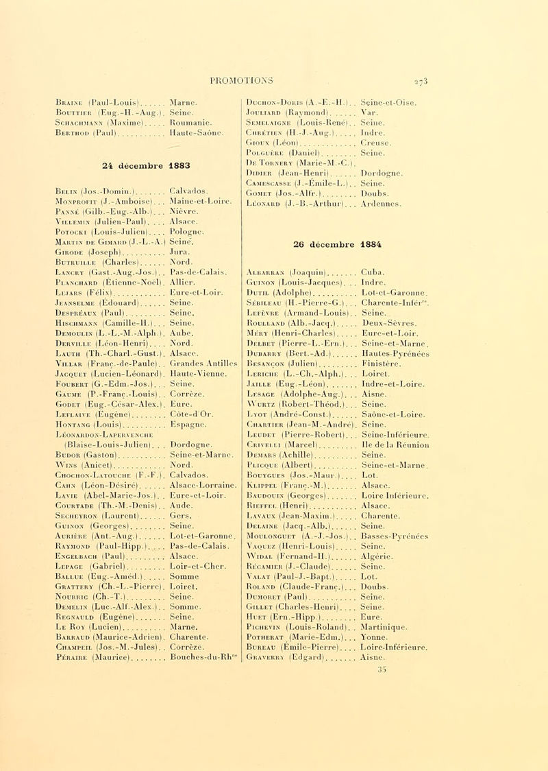 Braine (Paul-Louis) Marne. Bouttier (Eug.-H. -Aug.l. Seine. Schachmann (Maxime) Roumanie. Berthod (Paul) Haute-Saône. 24 décembre 1883 Belin (Jos.-Domin.) Calvados. Monproeit (J.-Amboise). . . Maine-et-Loire. Panne (Gilb.-Eug.-Alb.). . . Nièvre. Villemin (Julien-Paul). ... Alsace. Potocki (Louis-Julien).... Pologne. Martin de Gimakd (J.-L.-A.) Seine. Girode (Joseph) Jura. Butruille (Charles) Nord. Lancry (Gast.-Aug.-Jos.). . Pas-de-Calais. Planchard (Etienne-Noël). Allier. Le.tars (Félix) Eure-et-Loir. Jeanselme (Edouard) Seine. Despréaux (Paul) Seine. Hisohmakn (Camille-11.). . . Seine. Demoulin- (L.-L.-M.-Alph.). Aube. Derville (Léon-Henri).... Nord. Lauth (Th.-Charl.-Gust.). Alsace. Villar (Franc.-de-Paule). . Grandes Antilles Jacquet (Lucien-Léonard). Haute-Vienne. Foubert (G.-Edm.-Jos.). . . Seine. Gaume (P.-Franc.-Louis). . Corrèze. Godet (Eug.-César-Alex.). Eure. Leflaiye (Eugène) Côte-d Or. Hontanc (Louis) Espagne. Léonardon-Laferyenche (Biaise-Louis-Julien). . . Dordogne. Budor (Gaston) Seine-et-Marne. Wiks (Anicet) Nord. Chochon-Latouche (F.-F.). Calvados. Cahn (Léon-Désiré) Alsace-Lorraine. Lavie (Abel-Marie-Jos.). . Eure-et-Loir. Courtade (Th.-M.-Denis). . Aude. Secheyron (Laurent) Gers. Guinon (Georges) Seine. Aurière (Ant.-Aug.) Lot-et-Garonne. Raymond (Paul-Hipp.). ... Pas-de-Calais. Engelbach (Paul) Alsace. Lepage (Gabriel) Loir-et-Cher. Ballue (Eug.-Améd.) Somme Grattery (Ch.-L.-Pierre). Loiret. Nourric (Ch.-T.) Seine. Demelin (Luc.-Alf.-Alex.). . Somme. Regnauld (Eugène) Seine. Le Roy (Lucien) Marne. Barraud (Maurice-Adrien). Charente. Champeil (Jos.-M.-Jules). . Corrèze. Péraire (Maurice) Bouches-du-Rh°e Duciion-Doris (A.-E.-H.). . Seine-el-Oise. Jouliard (Raymond) Arar. Semelaigne (Louis-René).. Seine. Chrétien (H.-J.-Aug.) Indre. Gioux (Léon) Creuse. Polguère (Daniel) Seine. DeTornery (Marie-M.-C). Didier (Jean-Henri) Dordogne. Ca.mescasse (J.-Émile-L.). . Seine. Gosiet (Jos.-Alfr.) Doubs. Léonard (J.-B.-Arthur).. . Ardennes. 26 décembre 1884 Albarran (Joaquin) Cuba. Guinon (Louis-Jacques). . . Indre. Dutil (Adolphe) Lot-et-Garonne. Sébileau (H.-Pierre-G.). . . Charenle-Infcr. Lefèvre (Armand-Louis).. Seine. Roulland (Alb.-Jacq.) Deux-Sèvres. Méry (Henri-Charles) Eure-et-Loir. Delbet (Pierre-L.-Ern.). . . Seine-et-Marne. Dubarry (Bert.-Ad.) Hautes-Pyrénées Besancon- (Julien) Finistère. Lericiie (L.-Ch.-Alph.). .. Loiret. Jaille (Eug.-Léon) Indre-et-Loire. Lesage (Adolphe-Aug.). .. Aisne. AYurtz (Robert-Théod.). . . Seine. Lyot (André-Const.) Saônc-et-Loire. Chartier (Jean-M.-André). Seine. Leudet (Pierre-Robert)... Seine-Inférieure. Crivelli (Marcel) Ile de la Réunion Demars (Achille) Seine. Plicque (Albert) Seine-et-Marne. Bouygues (Jos.-Maur.). . . . Lot. Klippel (Franc.-M.) Alsace. Baudouin (Georges) Loire Inférieure. Rieffel (Henri) Alsace. Lavaux (Jean-Maxim.) Charente. Delaine (Jacq.-Alb.) Seine. Moulonguet (A.-J.-.Ios.). . Basses-Pyrénées Vaquez (Henri-Louis) Seine. Widal (Fernand-H.) Algérie. Récamter (J.-Claude) Seine. Valat (Paul-J.-Bapl.) Lot. Roland (Claude-Franc.)... Doubs. Dumoret (Paul) Seine. Gillet (Charles-Henri). . . . Seine. Hlet (Ern.-Hipp.) Eure. Pichevin (Louis-Roland).. Martinique. Potherat (Marie-Edm.). . . Yonne. Bureau (Emile-Pierre).... Loire-Inférieure. Graverry (Edgard) Aisne. 35