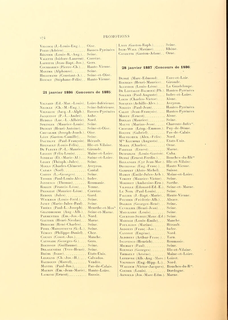 ■ijA Yilcocq (J.-Louis-Eug.). . . Oise. Pozzi (Adrien) Basses-Pyrénées Régnier (Louis-R.-Aug.). . Seine. Valette (Isidore-Laurenl). Corrèze. Laffitte (Jean-Bapl.-Jos.). Gers. Courbarien (Pierrc-Ch.). . . Haute-Vienne. Martha (Alphonse) Seine. Hillemand (Constant-A.). . Seine-et-Oise. Bonnet (Stéphane-Félix).. Haute-Vienne. 21 janvier 1886 (Concours de 1885) Vignard (Ed.-Mar.-Louis). Loire-Inférieure. Nicolle (Ch.-M.-Eug.). . . Seine-Inférieure. Vignalou (Jacq.-J.-Alph.). Basses-Pyrénées Jacquinot (P.-L.-André). . Aube. Hudelo (Luc.-L.-Albéric). Nord. Springer (Maurice-Louis). Seine. Drouet (Henri-Antoine)... Seine-et-Oise. Chevalier (Joseph-Joach.). Oise. Léon (Gaston-Camille).... Seine. Dautigny (Paul-François). Hérault. Regnault (Louis-Félix). . . . Ille-et-Vilaine. De Fleury (P.-L.-Maurice). Gironde. Legueu (Félix-Louis) Maine-et-Loire. Iondeau (Ét.-Marie-Al.). . . Saône-et-Loire. Legry (ïhéoph.-Jules)... . Seine. Mouls (Charles-Clément).. Aveyron. Cazals (Noël) Cantal. Coffin (L.-Georges) Seine. Tissier (Paul-Louis-Alex.). Indre. Jonnesco (Thomas) Roumanie. Rollin (Francis-Léon).... Yonne. Prioleau (Maurice-Léon).. Corrèze. Reboul (Jules) Gard. Wickham (Louis-Fréd.). . . Seine. Janet (Marie-Jules-Paul). . Seine. Thiéry (Paul-L.-Joseph). . Meurthe-et-Mos1 Grandhomme (Aug.-Alb.). . Seine-et-Marne. Parmentier (Ém.-Jos.-L.). Nord. Gautier (Henri-Nicolas)... Marne. Déroche (René-Charles). . . Seine. Pinel-Maisonneuve (G.-L.). Seine. Témoin (Philippe-Daniel). . Cher. Cousin (Const.-Jos.) Manche. Caussade (Georges-G.). . . . Gers. Bouisson (Guillaume) Seine. Delacenière (Yves-Henri). Seine. Brùiil (Isaac) États-Unis. Legrand (Ch.-Jos.-H.). . . . Calvados. Baudouin (Marcel) Vendée. Mantel (Paul-Jos.) Pas-de-Calais. Maurin (Ém.-Jean-Marie). Haute-Loire. Laskine (Ernest) Russie. Lyon (Gaston-Raph.) Seine. Isch-Wall (Maxime) Rhône. Conzette (Gaston-Adam).. Orne. 28 janvier 1887 (Concours de 1886) Dupré (Marc-Edmond).... Eure-et-Loir. Bourges (Henri-Maurice).. Gironde. Alcindor (Louis-Léon). ... La Guadeloupe. De Lostalot-Bachoué (Ph.). Hautes-Pyrénées Sollier (Paul-Auguste).... Indre-et-Loire. Louis (Charles-Victor). . . . Aisne. Souques (Achille-Alex.).. . . Aveyron. Noguès (Paul-Jean) Hautes-Pyrénées Calot (Jean-François).... Hautes-Pyrénées Mosny (Ernest) Aisne. Boulay (Maurice) Seine. Mauny (Marius-Jean) Charente-Infér. Chopard (Léop.-Emman.). Puy-de-Dôme. Bouffe (Gabriel) : Pas-de-Calais. Hautecœur (Alex.-Félix). . Nord. M11 Klumpke (Augusta). . . . Etats-Unis. Morel (Charles) Orne. Parelle (Ernest) Marne. Despaigne (Louis-Gaston). Cuba. Dupré (Ernest-Ferdin.). . . . Bouches-du-Rh Bellanger (Cyr Jean-Mar.). Ille-et-Vilaine. Decressac (Eug.-Franc.). . . Haute-Vienne. Gampert (Aloïs-Michel). .. Suisse. Hamon (Émile-Jules-Ach.). Maine-et-Loire. Yimont (Maurice-Victor).. Seine. Mordret (Ambroise-Ern.). Sarthe. Yilpelle (Édouard-Ed.-E.). Seine-et-Marne. Le Noir (Paul-Louis) Seine. Pallier (J.-Bapt.-Marie). . Haute-Vienne. Pfender (Frédéric-Alb.). . . Alsace. Dagron (Georges-René). . . Seine. Cuvillier (Henri-Jean). . . . Seine. Mauclaire (Louis) Seine. CouRTOis-SuFFiT(Maur.-Éd.) Seine. Mariage (Louis-Emile).... Manche. Poulalion (Marius). Hérault. Ardouin (Franc.-Jos.) Indre. Canniot (Eugène). Nord. Aldibekt (Arthur-Franc.).. Tarn. Iscovesco (Henrich) Roumanie. Michaut (Paul) Seine. Roussan (Georges). : ; : . . . . Ille-et-Vilaine. Thibault (Arsène) Maine-et-Loire. Lefebvre (Alb.-Aug.-MarG.) Loiret. Vigneron (Eug.-Hipp.-L.).. Nord. Wallich (Victor-Jacques). Bouches-du-R°. Couder (Louis) Dordogne. Ahnould (Jos.-Marc-Edm.). Marne.