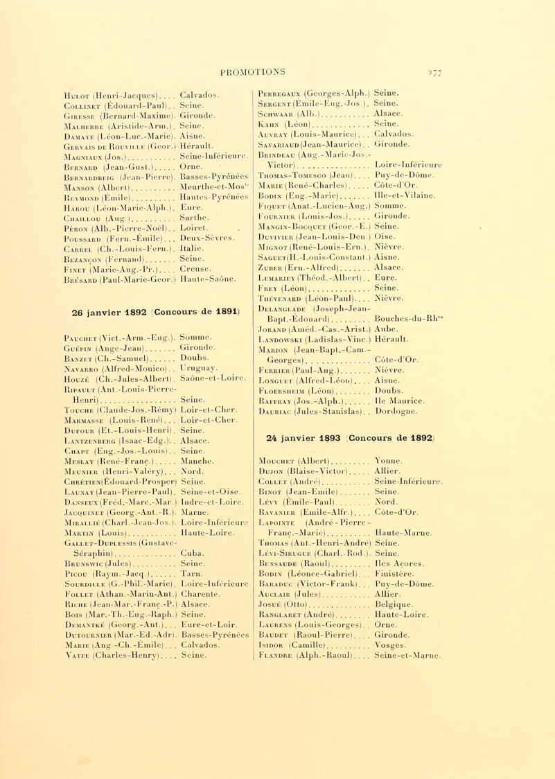 Hulot (Henri-Jacques). . . Collinet (Édouard-Paul). Giresse (Bernard-Maxime| Malherbe (Aristide-Arm.) Damaye (Léon-Luc.-Marie) Gervais de Rouvn.LH (Geor. Magniaux (Jos.) Bernard (Jean-Gusl.). . . . Bernardbeig (Jean-Pierre) Manson (Albert) Reymond (Emile) Harou (Léon-Marie-Alph.) Chaillou (Aug.) Péron (Alb.-Pierre-Noël). Poussard (Fern.-Emile). . Carrel (Ch.-Louis-Fern.) Bezançon (Fernand) Finet (Marie-Aug.-Pr.). . . Brésard (Paul-Marie-Geor. Calvados. Seine. Gironde. Seine. Aisne. Hérault. Seine-Inférieure. Orne. Basses-Pyrénées Meurthe-et-Mos1 Hautes-Pyrénées Eure. Sartlie. Loiret. Deux-Sèvres. Italie. Seine. Creuse. Haute-Saône. 26 janvier 1892 (Concours de 1891) Pauchet (Vict.-Arm.-Eug.). Guépin (Ange-Jean) Banzet (Ch.-Samuel) Navarro (Alfred-Monico). . HouzÉ (Ch.-Jules-Albert). Ripault (Ant.-Louis-Pierre- Henri) Touche (Claude-Jos.-Rémy) Marmasse (Louis-René)... Dufour (Et.-Louis-Henri). Lantzenberg (Isaac-Edg.).. Chapt (Eug.-Jos.-Louis). . Meslay (René-Franc.) Meunier (Henri-Valéry)... CnRÉTiEN(Édouard-Prosper) Lauxay (Jean-Pierre-Paul). Danseux (Fréd.-Marc.-Mar.) Jacquinet (Georg.-Ant.-R.). Mirallié (Cliarl.-Jean-Jos.). Martin (Louis) Gallet-Duplessis (Gustave- Séraphin) Brunswic (Jules) Picou (Raym.-Jacq.) ' Sourdille (G.-Phil.-Marie). Follet (Athan.-Marin-Ant.) Riche (Jean-Mar.-Franç.-P.) Bois (Mar.-Th.-Eug.-Raph.) Demantké (Georg.-Ant.). . . Dutournier (Mar.-Ed.-Adr). Marie (Ang.-Ch.-Emile). . . Yatel (Charles-Henry). . . . Somme. Gironde. Doubs. Uruguay. Saône-et-Loire. Seine. Loir-et-Cher. Loir-et-Cher. Seine. Alsace. Seine. Manche. Nord. Seine. Seine-et-Oise. Indre-et-Loire. Marne. Loire-Inférieure Haute-Loire. Cuba. Seine. Tarn. Loire-Inférieure Charente. Alsace. Seine. Eure-et-Loir. Basses-Pyrénées Calvados. Seine. Perregaux (Georges-Alph.) Sergent (Émile-Eug.-Jos.). Schwaab (Alb.) Kahn (Léon) Auvray (Louis-Maurice). . . Savariaud (Jean-Maurice). . Brindeau ( Au g. -Ma rie- Jos. - Victor) Thomas-Tomesco (Jean) Marie (René-Charles) Bodin (Eug.-Marie) Fiquet (Auat.-Lucien-Aug.) Fournier (Louis-Jos.) Mangin-Boco_uet (Geor.-E.) Duvivier (Jean-Louis-Den.; Mignot (René-Louis-Ern.). SAGUET(IL-Louis-Constanl.) Zuber (Ern.-Alfred) Lemariey (Théod. -Albert). . Frey (Léon) Thévenard (Léon-Paul).. . . Delanglade (Joseph-Jean- Bapt. -Edouard) Jorand (Améd.-Cas.-Arist.! Landowski (Ladislas-Vinc] Marion (Jean-Bapl.-Cam.- Georges) Ferrier (Paul-Aug.) Longuet (Alfred-Léon). . . . Floersheim (Léon) Raffray (Jos.-Alph.) Dauriac (Jules-Stanislas). . Seine. Seine. Alsace. Seine. Calvados. Gironde. Loire-Inférieure Puy-de-Dôme. Côte-d'Or. Ille-et-Vilaine. Somme. Gironde. Seine. Oise. Nièvre. Aisne. Alsace. Eure. Seine. Nièvre. Bouches-du-Rh' Aube. Hérault. Côte-d'Or. Nièvre. Aisne. Doubs. Ile Maurice. Dordoene. 24 janvier 1893 Concours de 1892) Mouchet (Albert) Dujon (Biaise-Victor) Collet (André) Binot (Jean-Emile) Lévy (Emile-Paul). . . Ravanier (Emile-Alfr.). . . . Lapointe (André - Pierre- Franc.-Marie) Thomas (Ant.-Henri-André) Lévi-Sirugue (Charl.-Rod.). Bensaude (Raoul) Bodin (Léonce-Gabriel)... Baraduc (Victor-Frank)... Auclair (Jules) JosuÉ (Otto) Ranglaret (André) Laurens (Louis-Georges). . Baudet (Raoul-Pierre).... Isidor (Camille) Flandre, (Alph.-Raoul). . . . Yonne. Allier. Seine-Inférieure. Seine. Nord. Côte-d'Or. Haute-Marne. Seine. Seine. Iles Açores. Finistère. Puy-de-Dôme. Allier. Belgique. Haute-Loire. Orne. Gironde. Vosges. Seine-et-Marne.