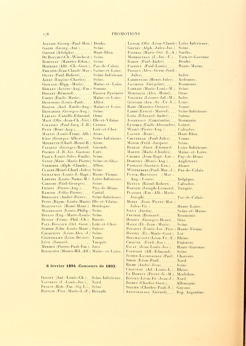 Jeannin (Georg.-Paul-Hon.) Doubs. Gasne (Georg.-Anl.) Seine. Griner (Adolphe) Haut-Rhin. DuBoucHET(Ch.-Wmchest.) Seine. Robineau (Maurice-Edou.). Seine. Hermary (Alfr.-Ch.-Gust.). Pas-de-Calais. Philippe (Jean-Claude-Mar.) Saône-el-Loire. Ouyry (Paul-Huberl) Seine-Inférieure Apert (Eugène-Charles). . . Seine. Gesland (Hipp.-Marie). . . . Maine-cl-Loire. Baillet (Arsène-Aug.-Em.) Somme. Diriart (Rémond) Basses-Pyrénées Emery (Emile-Marie) Maine-et-Loire. Desfosses (Louis-Paul). . . . Allier. Boquel (And.-Émile-Aug.) Maine-et-Loire. Brouardel (Georges-Aug.). Seine. Leblanc (Camille-Edmond). Orne. Macé (Oliv.-Jean-Ch.-Vict.) Ille-et-Vilaine. Collinet (Paul-Jacq.-.T.-B.) Creuse. Petit (René-Aug.) Loir-et-Cher. Martin (Louis-Franc.-Alb.) Aisne. Kûss (Georges-Albert).... Seine-Inférieure. Mourette (Charl.-Henri-R.) Aisne. Fauquez (Georges-Raoul). Gironde. Pochon (J.-B.-Jos.-Gaston). Eure. Paquy (Louis-Jules-Émile). Seine. Venot (Maur.-Marie-Pierre) Seine-el-Oisc. Vf.rmorel (Alph.-Claude). . Allier. Claude(Henri-Charl.-Jules) Seine. Guillemot (Louis-J.-Bapt.) Haute-Vienne. Lapeyre (Louis-Numa-M.). Loire-Inférieure. Caboche (Paul-Georges). . . Seine. Frédet (Pierre-Aug.) Puy-de-Dôme. Ramond (Félix-Pierre). ... Cantal. Derocque (André-Pierre). . Seine-Inférieure. Petit (Raym.-Louis-Marie) Ille-et-Yilaine. Beaussenat (Remi-Maur.). Dordogne. Macdelaine (Louis-Philip.) Seine. Bellot (Eug.-Marie-Louis) Seine. Benoit (Franc.-Phil.-Ch.). Russie. Paul-Boncour (Oct.-Geor.) Loir-et-Cher. Schmid (Edm.-Louis-Maur.) Suisse. Cocquelet (Léon-Alex.-J.) Seine. Courtillier (Léon-Désiré). Yonne. Lévy (Samuel) Turquie. Mermet (Pierre-Paul-Em.). Jura. Bolognési (Mauro-Hil.-Alf.) Maine-et-Loire. 6 février 1894 'Concours de 1893 Gosset (Ant.-Louis-Ch.). . Vanverts (J.-Louis-Jos.). . Proust (Rob.-Ein.-Sig.L.I. Batigne (Pier.-Marie-J.-P.' Seine-Inférieure. Nord. Seine. Hérault. Lenoir (Oliv.-Léon-Claude) Loire-Intérieure. Grenet (Alph.-Jules-Jos.). Seine. Pasteau (Marie-Oct.-L.-A.) Sarthe. Monbouyran (J.-Jos.-E.). . Tarn-et-Garonne Baron (Paul-Andrél Doubs. Faitout (Paul-Louis) Haute-Marne. Pissavy (Alex.-Germ.-Guil.- Jules) Indre. Lardennois (Henri-Jules).. Ardennes. Jacobson (Grégoire) Roumanie. Lorrain (Marie-Louis-M.). Seine. Mortagne (Alex.-Henri). . . Orne. Villière (Léonce-Jul.-M.). Indre. Guinard (Arn.-Sc-Ur.-L.). Loire. Rabé (Maurice-Octave). . . . Yonne. Labbé (Ernest-Marcel). . . . Seine-Inférieure. Long (Edouard-André). . . . Suisse. Angelesco (Constantin). .. Roumanie. Lenoble (Emile-Alexandre). Loiret. YViart (Pierre-Eug.) Calvados. Lacour (René) Haut-Rhin. Chevereau (Paul-Jules)... Yonne. Monod (Fréd.-Jacques). . . . Seine. Bureau (Gust.-Édouardl. . Loire-Inférieure. .Martin (Marie-Charles)... Maine-et-Loire. Chabry (Jean-Bapt.-Luc.l. Puy-de-Dôme. Dominici (Henri-Aug.). ... Angleterre. Papillon (Gustave-Ern.). . . Alsace. Wintrebert(Paul-Mar.-J.|. Pas-de-Calais. Funck-Brentano (Mar.- Aug.-Louis) Belgique. Bayeux (Raoul-Robert). .. Calvados. Barozzi (Joseph-Léonard). Turquie. Planque (Em.-Alb.-Marie- Joseph) Pas-de-Calais. Morel (Jean-Pierre-Mar.- Jules-Vic.) Haute-Loire. Jolly (Justin) Seine-et-Marne. Frenkel (Bernard) Roumanie. Herbet (Georges-Henri). . Oise. Halle (Et.-Jean- Marie). . . Seine. Pouquet (Louis-Jos.-Pier.) Haute-Vienne. Bonnus (Et.-Marie-Gast.). Lot. Bouchacourt (Léon-Fr.-E.) Rhône. Chauvei. (Ferd.-Jos.) Finistère. Escat (Jean-Louis-Jos.). . Haute-Garonne. Fournier (Alf.-Edmond). . Seine. Junien-Lavillauroy (Paul). Charente. Siron (Léon-Paul) Nord. Riche (André-Jean) Seine. Chauveau (Ad.-Louis-L.). Rhône. Le Damany (Pierre-G.-M.). Morbihan. Bonnet (Léon-Fr.-Jean-J.). Nord. Zeimet (Charles-Gust.). . . . Allemagne. Siguier (Charles-Paul-N.). Guyane. Arrizabalaga (Gérard).... Rép. Argentine.