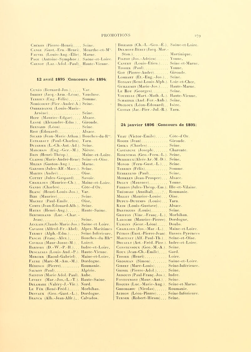 Chéron (Pierre-Henri)... Cange (Gust.-Ern.-Henri) Fauvel (Louis-Aug.-Elie) Page (Antoine-Symphor.) Seine. Meurthe-et-M'°. Marne. Saône-et-Loire. Carnot (Laz.-Adol.-Paul). Haulc-Vienne. 12 avril 1895 Concours de 1894 Cunéo (Bernard-Jos.) Var. Imbert (Jacq.-Arm.-Léon). Vaucluse. Terrien (Eug.-Félix) Somme. Nobécourt (Pier.-André-A.) Seine. Ombredanne (Louis-Marie- Arsène) Seine. Hepp (Maurice-Edgar).... Alsace. Lesné (Alexandre-Edm. ). . Gironde. Bernard (Léon) Seine. Rist (Edouard) Alsace. Sicard (Jean-Maric-Athan.) Bouches-du-R°e. Estrabaut (Paul-Charles). Tarn. Dujarier (L.-Ch.-Ant.-Ad.). Seine. Marchais (Eug.-Ger.-M.). Nièvre. Brin (Henri-Théop.) Maine-et-Loire. Claisse (Marie-André-René) Seine-et-Oise. Milian (Gaston-Aug.) Marne. Garnier (Jules-Alf.-Marc). Seine. Martin (André). Oise. Cottet (Jules-Gaspard)... Savoie. Chaillous (Maurice-Ch.). . Maine-et-Loire. Gandy (Charles) Côte-d'Or. Blanc (Henri-Louis-Jos.). Var. Bize (Maurice) Seine. Mackez (Paul-Emile Oise. Comte (Jean-Edouard-Alb.). Seine. Haury (Henri-Aug.) Haute-Saône. Bertherand (Luc. - Char. - Jean) Seine. AucLAiR(Claude-Marie-Jos.) Saône-et-Loire. Cavasse (Alfred-Fr.-Abel). Alpes-Maritimes 'Permet (Alph.-Edm.) Seine-Inférieure. Pascal (Franc.-Alex.) Bouches-du-Rhn Coville (Maur-Josse-M.). . Loiret. Barnsby (D.-W.-P.-H.). . . Indre-et-Loire. Descazals (Louis-And.-P.). Haute-Vienne. Mercier (Raoul-Gabriel).. Maine-et-Loire. Faure (Marc-M.-Am.-M.). Dordogne. Héresco (Pierre) Roumanie. Salmon (Paul) Algérie. Sainton (Marie-Adol.-Paul). Aube. Levrey (Mar.-Jos.-L.-T.). Haute-Saône. Delamare (Valéry-J.-Vic). Nord. Le Fur (René-Fréd.) Morbihan. Desvaux (Geo.-Gust.-L.). Dordogne. Branca (Alb.-Jean-Alfr.). . Calvados. Bigeard (Ch.-L.-Geo.-E.). Saône-et-Loire. Delmont-Bébet (Jacq.-Mar.- Stan.) Martinique. Piatot (Jos.-Adrien) Yonne. Canuet (Louis-Etien.). . . . Seine-et-Marne. Tissier (Paul) Yonne. Got (Pierre-André) Gironde. Lombart (Et.-Eug.-Jos.). . Seine. BoNAMY(René-Louis-Alph.). Loir-et-Cher. Guillemin (Marie-Jos.). . . . Haute-Marne. Le Roy (Georges) Seine. Vouzelle (Mart.-Math.-L.). Haute-Vienne. Schaeter (And.-Fer.-Aub.). Seine. Decloux (Léon-Edouard). . Isère. Cestan (Jac.-Pier.-Jul.-R.). Tarn. 24 janvier 1896 (Concours de 1895) Veau (Victor-Emile) Côte-d'Or. Roger (Jean) Gironde. Ghika (Charles) Seine. Castaigxe (Joseph) Charente. Rosenthal (Geo.-Fern.-L.). Seine. DuRRiEux(Alcée-Ar.-M.-D.). Seine. Monod (Fern-Gust.-L.). . . Seine. Terrien (Félix) Somme. Rébreyend (Paul) Seine. Merklen (Jean-Prosper). . . Alsace. Deguy' (Maxence) Yonne. Perron (Jules-Théop.-Eui.). Ille-et-Vilaine. Théoiiari (Annibal) . . Roumanie. Millet (Maurice-Louis)... Oise. Dupuy-Dutemps (Louis)... Tarn. Keim (Louis-Gustave) Alsace. Dartigues (Louis) Seine. Griifon (Vinc.-Franc.-L.). Morbihan. Laroche (Maurice-Pierre). Dordogne. Ulmann (Geor.-Léou) Doubs. Chaillous (Jos.-Mar.-L.). . Maine-et-Loire. Pétron (Eust.-Pierre-Jean). Basses-Pyrénées Martinet (Alf.-Paul-Th.). . Seine-et-Oise. Druault (Art.-Fréd.-Pier.l. Indre-et-Loire. Constensoux (Geo.-M.-A.). Seine. Roux (Jean-Ch.-Emile). . . . Gard. Tissier (Henri) Loire. Grosjean (Simon)..' Saône-et-Loire. Gibert (Marc-Louis) Seine-Inférieure. Grisel (Pierre-Adol.) Seine. Ardoltn (Paul-Franc.-Jos.) . Indre. Fontoynon't (Maur.-Ant.). . Seine. Roques (Luc.-Marie-Aug.). Seine-et-Marne. Gheorghiu (Nicolas) Roumanie. Audion (Léon-Pierre) Seine-Inférieure. Turner (Robert-Hiram). . . Seine.