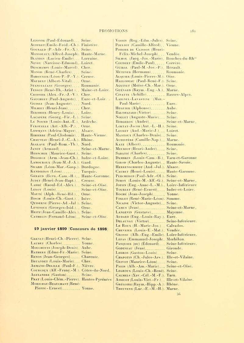 Lejonne (Paul-Edouard). . . AuFFRET(Emile-Fréd.-Ch.|. Gouraud (P.-Adr.-Fr.-X.). Monsseaux (Alfred-Joseph). Blandin (Lucien-Emile). . . Neveu (Narcisse-Edmond). Deschamps (Louis-Marcel). Monod (René-Charles).... Babonneix (Léon-P.-P.-Y.|. Maubert (Albert-Vital).... Stanculéanu (Georges). . . . Tesson (René-Th.-Arist.). . Croisier (Alex.-Fr.-J.-Y.). Gauchery (Paul-Auguste). . Guisez (Jean-Augusle). . . . Milhiet (Henri-Jean) Berthier (Henry-Louis). . . Lacapère (Georg.-Fir.-L.). Le Sourd (Louis-Ant.-E.|. Férouelle (Art.-Alb.-P.). . Lippmann (Adrieu-Mayer). . RiBiERRi: (Paul-Clodomir). . Chauveau (Henri-J.-C.-A.). Alglave (Paul-Rom.-Th. I. Janot (Armand) Herscher (Maurice-Gust.). Uegorce (Arm.-Jean-Ch.). La.mouroux (Jean-M.-J.-A.). Sicard (Léon-Mar.-Gasp.). Kendirdjy (Léon) Géraud (Bcrn.-Cam.-H.). . Judet (Henri-Jean-Bapt.). . Labbé (Raoul-Ed.-Alex.). . Lekoy (Louis) Mauté (Alph.-Kené-Hil.). . Bisch (Louis-Ch.-Gust.). . Quiserne (Pierre-Ad.-Jul). Levesque (Georgcs-Isid.). . Heitz (Jean-Camille-Alex.). Cathelin (Fernand-Léon). . Seine. Finistère. Seine. Haute-Marne. Lorraine. Loiret. Cher. Seine. Creuse. Orne. Roumanie. Maine-et-Loire. Cher. Eure-et-Loir. - Nord. Cher. Loire. Seine. Ardèche. Orne. Alsace. Haute- Vienne. Rhône. Nord. Seine-et-Marne. Seine. Indre-et-Loire. Gard. Dordogne. Turquie. Haute-Garonne. Creuse. Seine-el-Oise. Seine-et-Oise. Orne. Isère. Seine. Orne. Seine. Seine-el-Oisc. 19 janvier 1899 (Concours de 1898 Grenet (Henri-Ch.-Pierre). Seine. Laubry (Charles) Yonne. Mouchotte (Joseph-Denis). Aube. Ratiiery (Edme-Fr.-Marie). Seine. Renon (Jean-Georges) Charente. Bruandet ILouis-Marie). . . Cher. Armand-Delille (Paul-F.). Nièvre. Courcoux (Alf.-Franç.-M.l. Côtes-du-Nord. Alexandre (Gaston) Seine. Prat (Louis-Clém.-Pierre). Hautes-Pyrénées Morichau-Beauchant (René- Pierre-Ernest) Yonne. Voisin (Rog.-Edm.-Jules). Seine. Pouliot (Camille-Alfred). . Vienne. Poirier de Clisson (Henri- Félix-Michel-Joseph). .. Vendée. Silhol (Jacq.-Jos.-Marie). Bouches-du-Rh' Coudert (Emile-Paul) Corrèze. Guibal (Paul-M.-Jos.-P.). Hérault. Mutzner (Hermann) Roumanie. Alquier (Louis-Pierre-M.). Oise. Hallopeau (Paul-René-F.|. Seine. Aguinet (Moïse-Ch.-Mar.). Orne. Guénard (Raym.-Eug.-A.). Marne. Civatte (Achille) Basses-Alpes. Laicnel-Lavastine (Max.- Paul-Marie) Eure. Huguier (Alphonse) Aube. Baltiiazard (Victor) Seine. Nollet (Auguste-Mai'ie). . . Seine. Bergeron (André) Seine-et-Marne. Lortat-Jacob (Ant.-L.-1L). Seine. Leuret (And.-Marie-J.). . . Loiret. Mantoux (Charles-Denis). . Seine. Audistère (Camille-Nap.). . Marne. Katz (Albert) Roumanie. Meuriot (Henri-André). . . . Seine. Sabatié (Charles) Seine. Dambrin (Louis-Cam.-B.). Tarn-et-Garonne Girod (Charles-Auguste).. Haute-Savoie. Herrensch.midt (And.-Jul.). Alsace. Caubet (Henri-Louis) Haute-Garonne. Percheron (Paul-Adr.-OL). Seine. Simon (Louis-M.-Alf.-G.). Seine-et-Marne. Jouon (Eug.-Anne-L.-M.).. Loire-Inférieure Tourlet (René-Ernest). . . . Indre-et-Loire. Roche (Jean-Joseph) Yonne. Follet (René-Maric-Léon). Somme. Nicaise (Victor-Auguste).. Seine. Camus (Jean) Seine-et-Marne. Langevin (Gustave)....... Mayenne. Audard (Eug.-Louis-Ray.). Eure. Delaunay (Victor) Seine-Inférieure. Le Roux (H.-Marie-Jos.). . Calvados. Chevrier (Louis-E.-Mat.). Vendée. Grosse (Alb.-Eug.-Emile). Loire-Inférieure. Lefas (Emmanuel-Joseph). Morbihan. Pasquier (du) (Edouard). . . Seine-Inférieure. Godineau (Jean) Gironde. Legros (Gaston-Louis). . . . Seine. ■■ Chapotin (Ch.-Jules-Ars.). Ille-et-Vilaine. Grivot (Maurice-Léon). . . . Seine. Paris (Alb.-Am.-Marie).. . Seine-et-Oise. Legroux (Louis-Ch.-René). Seine. Calmels (Xav.-Cél.-M.-F.j. Tarn. Assicot (Louis-Vict.-Fr.). . Ille-et-Vilaine. Grégoire ( Ray m.-Hipp.-A.). Rhône. Theuveny (Luc.-E.-M.-H.). Marne. 3f>