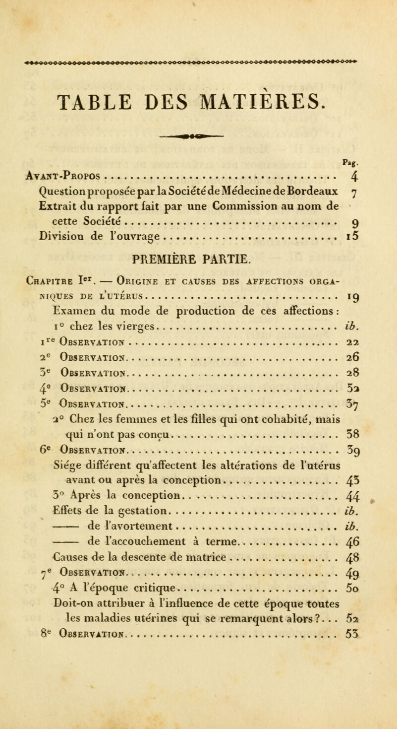 ——o————————< TABLE DES MATIERES Avant-Propos 4 Question proposée par la Société de Médecine de Bordeaux 7 Extrait du rapport fait par une Commission au nom de cette Société 9 Division de l'ouvrage 15 PREMIÈRE PARTIE. Chapitbe Ier. — Origine et causes des affections orga- niques DE LUTÉRUS 19 Examen du mode de production de ces affections : 1 ° chez les vierges ib. 1re Observation 22 2e Observation 26 3e Observation 28 4e Observation 5a 5e Observation 57 20 Chez les femmes et les filles qui ont cohabité, mais qui n'ont pas conçu 58 6e Observation 3g Siège différent qu'affectent les altérations de l'utérus avant ou après la conception 45 5° Après la conception 44 Effets de la gestation ib. de l'avortement ib. de l'accouchement à terme 46 Causes de la descente de matrice 48 7e Observation. » 49 4° A l'époque critique 5o Doit-on attribuer à l'influence de cette époque toutes les maladies utérines qui se remarquent alors ?. . . 62 8e Observation 53