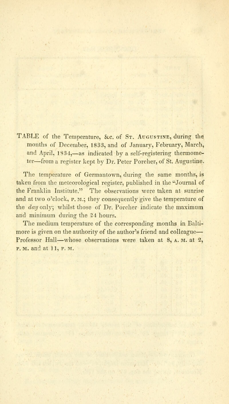 TABLE of the Temperature, &c. of St. Augustine, during the months of December, 1833, and of January, February, March, and April, 1S34,—as indicated by a self-registering thermome- ter—from a register kept by Dr. Peter Porcher, of St. Augustine. The temperature of Germantown, during the same months, is taken from the meteorological register, published in the Journal of the Franklin Institute. The observations were taken at sunrise and at two o'clock, p. in.; they consequently give the temperature of the day only; whilst those of Dr. Porcher indicate the maximum and minimum during the 24 hours. The medium temperature of the corresponding months in Balti- more is given on the authority of the author's friend and colleague— Professor Hall—whose observations were taken at 8, a. m. at 2, p. m. and at 11, p. m.