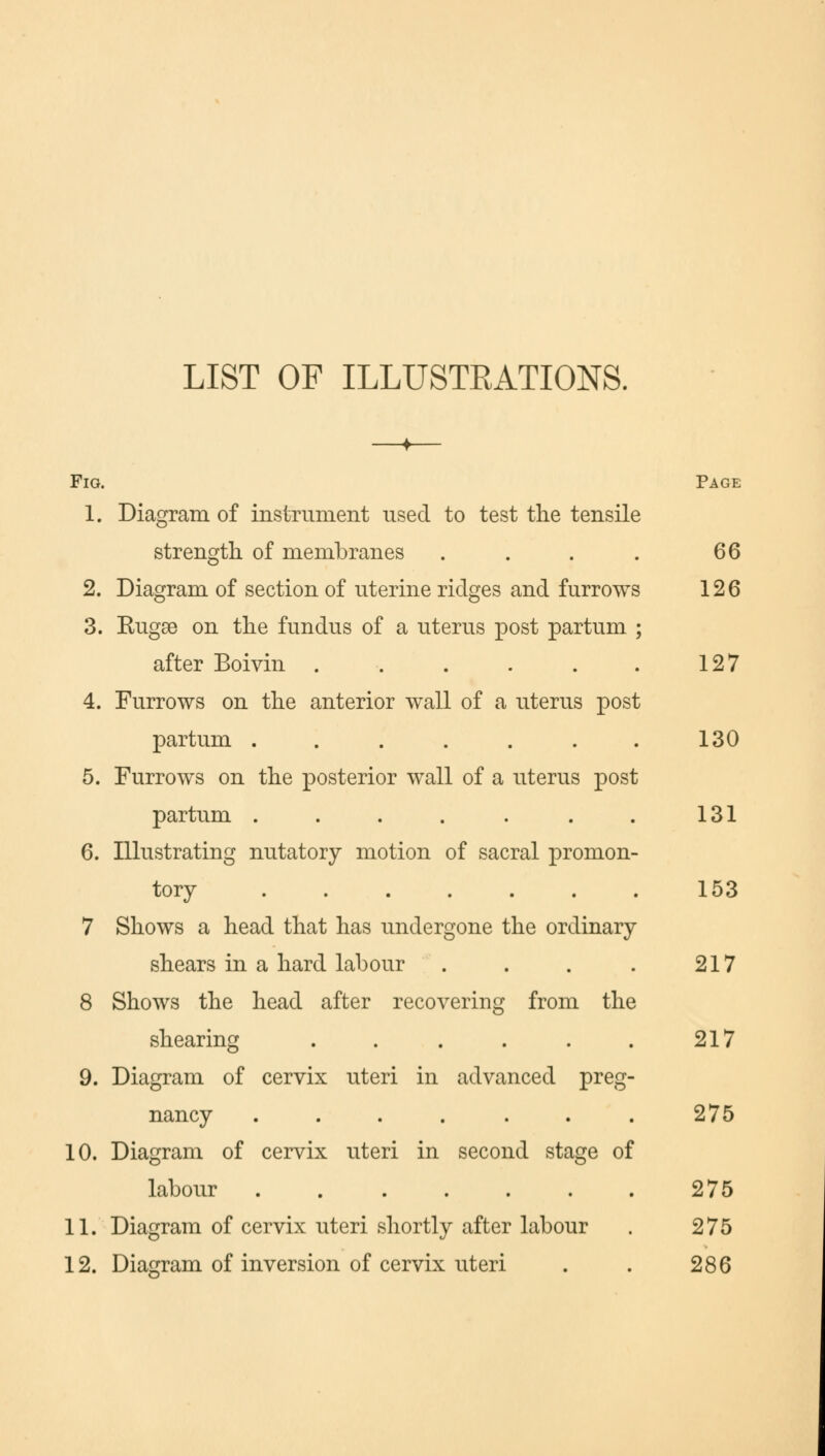 LIST OF ILLUSTRATIONS. Fig. Page 1. Diagram of instrument used to test the tensile strength of membranes . . . . 66 2. Diagram of section of uterine ridges and furrows 126 3. Rugse on the fundus of a uterus post partum ; after Boivin 127 4. Furrows on the anterior wall of a uterus post partum . . . . . . . 130 5. Furrows on the posterior wall of a uterus post partum . . . . . . . 131 6. Illustrating nutatory motion of sacral promon- tory 153 7 Shows a head that has undergone the ordinary shears in a hard labour . . . . 217 8 Shows the head after recovering from the shearing . . . . . . 217 9. Diagram of cervix uteri in advanced preg- nancy ....... 275 10. Diagram of cervix uteri in second stage of labour . 275 11. Diagram of cervix uteri shortly after labour . 275 12. Diagram of inversion of cervix uteri . . 286