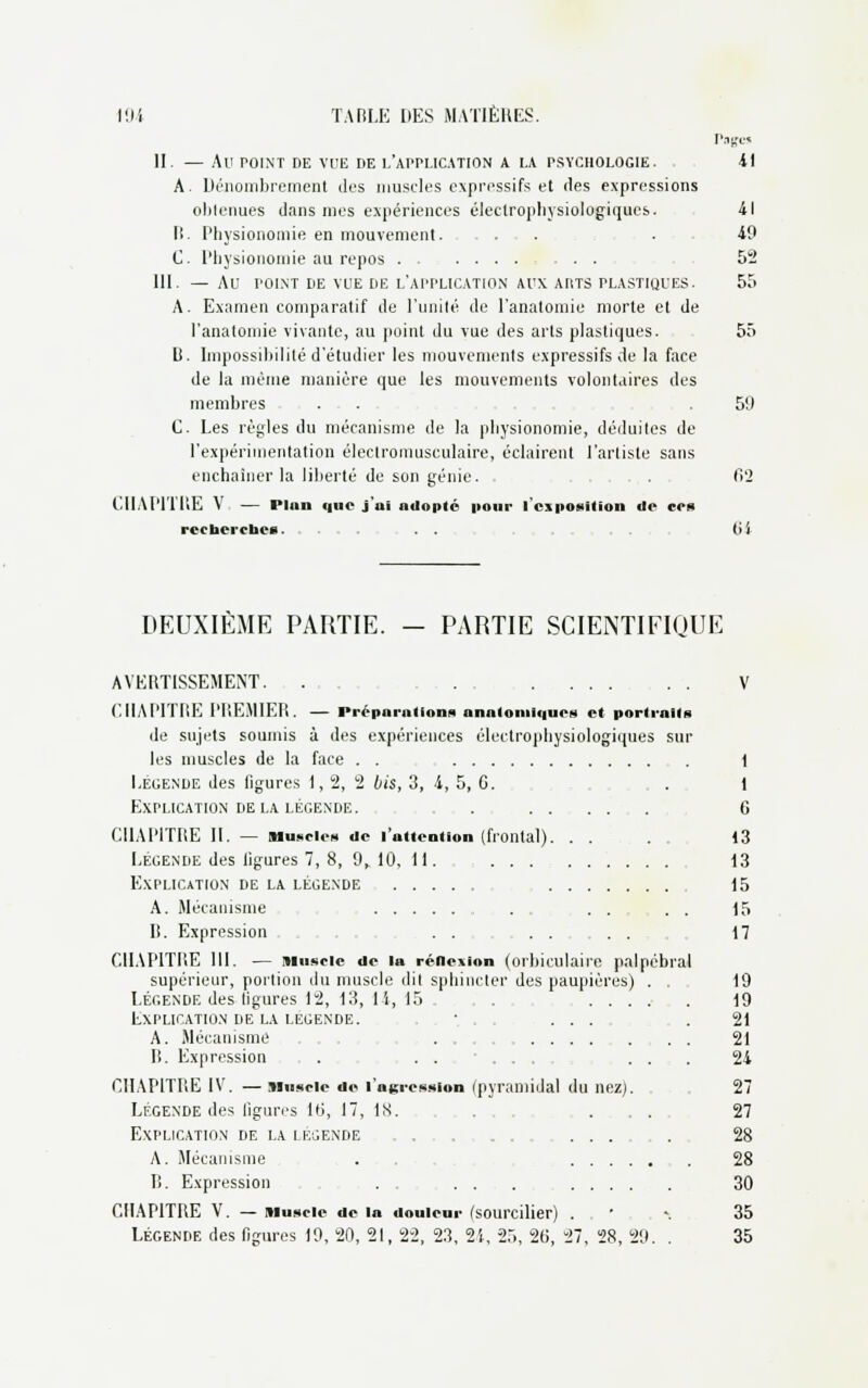 Papa II — AU POINT DE VUE DE L'APPLICATION A LA PSYCHOLOGIE. il A. Dénombrement des muscles expressifs et des expressions obtenues dans mes expériences électropbysiologiques. 41 I!. Physionomie en mouvement. . .49 C. Physionomie au repos . . 52 III. — Au POINT DE VUE DE L'APPLICATION AUX AnTS PLASTIQUES. 55 A. Examen comparatif de l'unité de l'anatomie morte et de l'anatomie vivante, au point du vue des arts plastiques. 55 li. Impossibilité d'étudier les mouvements expressifs de la face de la même manière que les mouvements volontaires des membres . . . 59 C. Les règles du mécanisme de la physionomie, déduites de l'expérimentation électromusculaire, éclairent l'artiste sans enchaîner la liberté de son génie. . 62 CHAPITRE V. — riiui que j'ai adopté ■><>■■■' 1 exposition de ces recherches. ... 64 DEUXIÈME PARTIE. - PARTIE SCIENTIFIQUE AVERTISSEMENT. . V CHAPITRE PREMIER. — Préparations analoniiqucs et portraits de sujets soumis à des expériences électropbysiologiques sur les muscles de la face . . t Légende des figures 1,2, 2 bis, 3, i, 5, G. . . . 1 Explication delà légende. ...... G CHAPITRE II. — Muscles de l'attention (frontal). . . . . 13 Légende des ligures 7, 8, 9,10, 11. 13 Explication de la légende 15 A. Mécanisme . . . . . . . . . 15 II. Expression . . . . . . 17 CHAPITRE III. — muscle de la réflexion (orbiculaire palpébral supérieur, portion du muscle dit sphincter des paupières) . 19 Légende des ligures 12, 13, 14, 15 .... . .... . 19 Explication de la légende. ..'... ... . 21 A. Mécanisme ..... ... ........... 21 II. Expression . . . ... 24 CHAPITRE IV. — Muscle de l'agression (pyramidal du nez). 27 Légende des ligures 1G, 17, IN. , .... 27 Explication de la légende . 28 A. Mécanisme ... . 28 B. Expression ....... . 30 CHAPITRE V. — Muscle de la douleur (sourcilier) . • \ 35 Légende des figures 19, 20, 21, 22, 23, 21, 25, 2G, 27, 28, 29. . 35