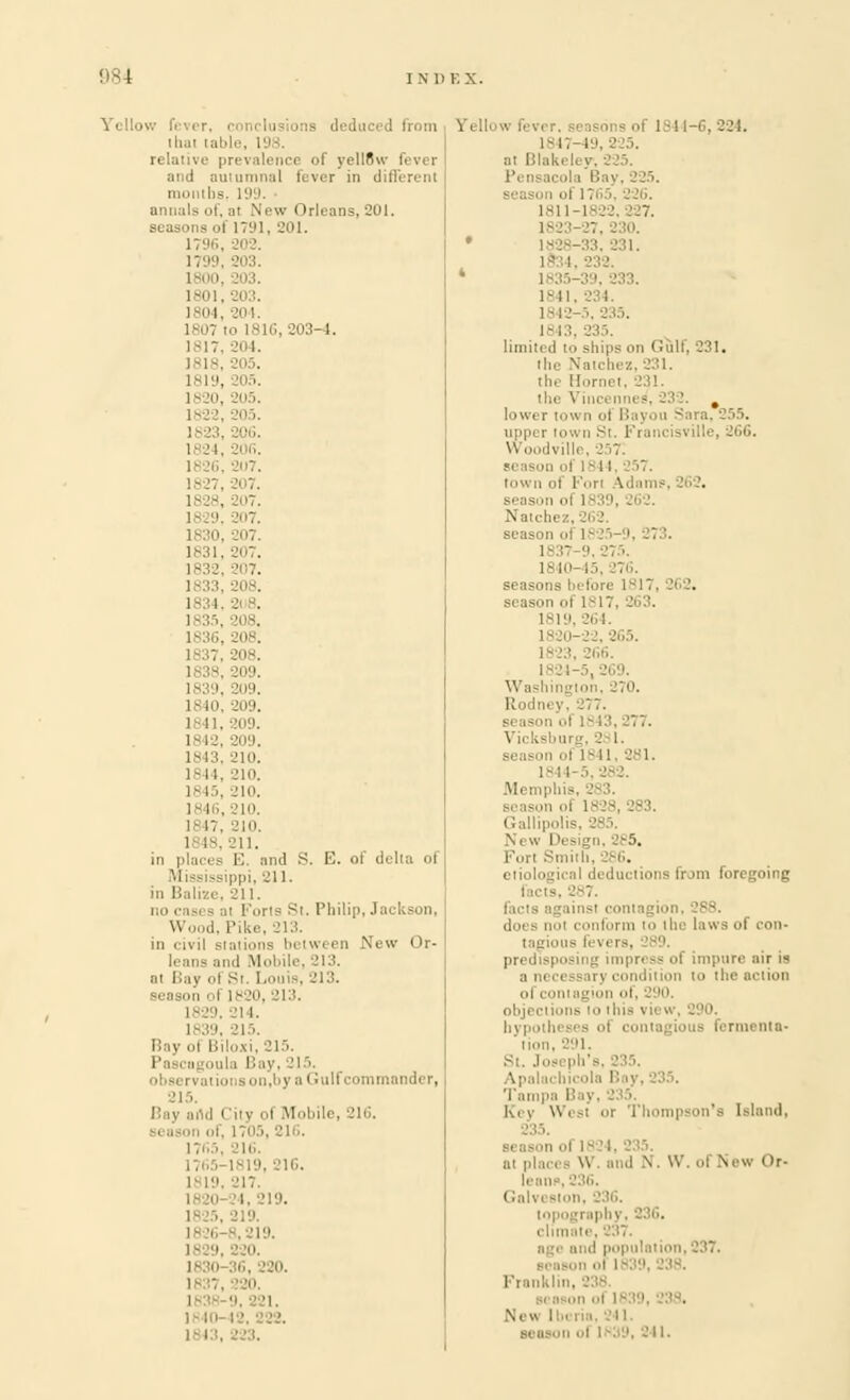 ■ ■'■■ ■ ois deduced from iliai table, 19 relative prevalence of yellBw fever and autumnal fever in different moi i lis, 199. annals of, at New Orleans, 201. seasons of 1791, 201. 1799, !0 1800 1801, 1804, 204. 1801 to 1816, 203-4. 1-17. 204. 1818, 205. 1819, 205. !0, 205. 1822, 205. : !3, 1824, 206. li 16, 207. L821 1828, ' i 9, 'jo?. 1830, 1831, 207. 1832, 207. i | | 208. 1834, 21 B. : 15, 208. 1836, 208, ;. jus. 1838, 209. 1839, 10 I. L840, 209. 1841, 209. 1842, 209. 1843, 210. 1-11. 210. 1845, 210. 1846, 210. 1 I,. 210. 1 18,211. in places E. and S. K. of delta oi Mississippi, 211. in Balize, 211. no cases al Forts St. Philip, Jackson, Wood, Pike, 11 in civil stations between New Or- leans and Mol nt Bay of St I pou ' I ;. on < : ■ !0, 113 19. 31 I. I }39, 215. Hay (.1 Biloxi, I Pasco ;ouIn I lay, 11 i i lulf commander, M i i n ol Mobi n of, 1705, 216, 1765 1765-1819, 216. li 19, J17. 1,219. i, 219. I !6 'I 1829 SO 1837, 220. i 9,221 of 184 1-6, JJ1. 1847-49, ■:!:•. at Blakeley, 225. Pensai of 11 1811-1 1828- !32 i 1841, 1842- 1843, 235. limited to ships on Gulf, 231. the Natchez, the Hornet, JLll. the \ inci ones, 232. , lowi r town of Bayou Sara, upper town St. Francisville, Jti<J. W oodville, 25. seas il 1844, 57. town ol Fori idams seas in ol 1839, Natchi season oil- J5 I 1840- I i seasoi season of 181 1819, 264. !, 265. 266. 1824-5, Washington, 270. Rodney, 277. season of 184 ' Vicksbu ;, ! 1 i ol 1841, 281. 1844-5 Memphis i 1828,283. New Design, 285. Fort Smith, 6. i Auctions from foregoing : doi ii' conform to the laws of con- is fevers, 2 ' predisposing impri -- ol impure air is ol conts i ol objections io t hi hypoth ious fermenta- tion, St. Jo Tampa Baj Key West or Thompson's Island, i season of 1824, 235. in placi W and N W. of New Or- lean 236 Galvi ston, id pi Franklin, 238. N awl 1. 241.