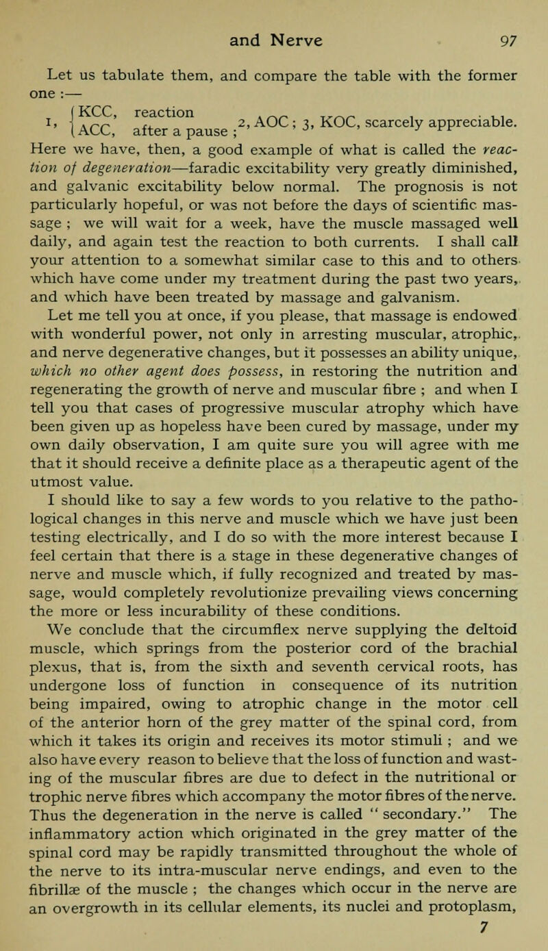 Let us tabulate them, and compare the table with the former one :— it ]App' ft 2, AOC; 3, KOC, scarcely appreciable. Here we have, then, a good example of what is called the reac- tion of degeneration—faradic excitability very greatly diminished, and galvanic excitability below normal. The prognosis is not particularly hopeful, or was not before the days of scientific mas- sage ; we will wait for a week, have the muscle massaged well daily, and again test the reaction to both currents. I shall call your attention to a somewhat similar case to this and to others which have come under my treatment during the past two years, and which have been treated by massage and galvanism. Let me tell you at once, if you please, that massage is endowed with wonderful power, not only in arresting muscular, atrophic, and nerve degenerative changes, but it possesses an ability unique, which no other agent does possess, in restoring the nutrition and regenerating the growth of nerve and muscular fibre ; and when I tell you that cases of progressive muscular atrophy which have been given up as hopeless have been cured b)' massage, under my own daily observation, I am quite sure you will agree with me that it should receive a definite place as a therapeutic agent of the utmost value. I should like to say a few words to you relative to the patho- logical changes in this nerve and muscle which we have just been testing electrically, and I do so with the more interest because I feel certain that there is a stage in these degenerative changes of nerve and muscle which, if fully recognized and treated by mas- sage, would completely revolutionize prevailing views concerning the more or less incurability of these conditions. We conclude that the circumflex nerve supplying the deltoid muscle, which springs from the posterior cord of the brachial plexus, that is, from the sixth and seventh cervical roots, has undergone loss of function in consequence of its nutrition being impaired, owing to atrophic change in the motor cell of the anterior horn of the grey matter of the spinal cord, from which it takes its origin and receives its motor stimuli ; and we also have every reason to believe that the loss of function and wast- ing of the muscular fibres are due to defect in the nutritional or trophic nerve fibres which accompany the motor fibres of the nerve. Thus the degeneration in the nerve is called  secondary. The inflammatory action which originated in the grey matter of the spinal cord may be rapidly transmitted throughout the whole of the nerve to its intra-muscular nerve endings, and even to the fibrillas of the muscle ; the changes which occur in the nerve are an overgrowth in its cellular elements, its nuclei and protoplasm, 7