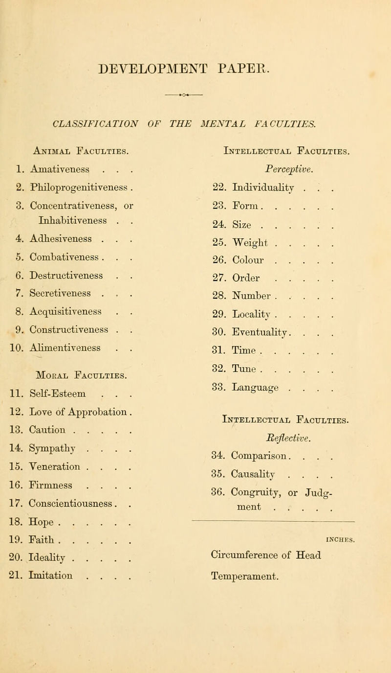 DEVELOPMENT PAPEP. CLASSIFICATION OF THE MENTAL FACULTIES. Animal Faculties. 1. Ainativeness . . 2. Philoprogenitiveness 3. Concentrativeness, or Inhabitiveness 4. Adhesiveness . 5. Combativeness . 6. Destructiveness 7. Secretiveness . 8. Acquisitiveness 9. Constructiveness 10. Alimentiveness Moral Faculties. 11. Self-Esteem . . 12. Love of Approbation 13. Caution . . 14. Sympathy . . 15. Veneration . 16. Firmness 17. Conscientiousness 18. Hope .... 19. Faith .... 20. Ideality . . . 21. Imitation . . Intellectual Faculties. Perceptive. 22. Individuality . . . 23. Form 24. Size 25. Weight 26. Colour 27. Order 28. Number 29. Locality 30. Eventuality. . . . 31. Time 32. Tune 33. Language .... Intellectual Faculties. Reflective. 34. Comparison. . . . 35. Causality .... 36. Congruity, or Judg- ment .... INCHES. Circumference of Head Temperament.