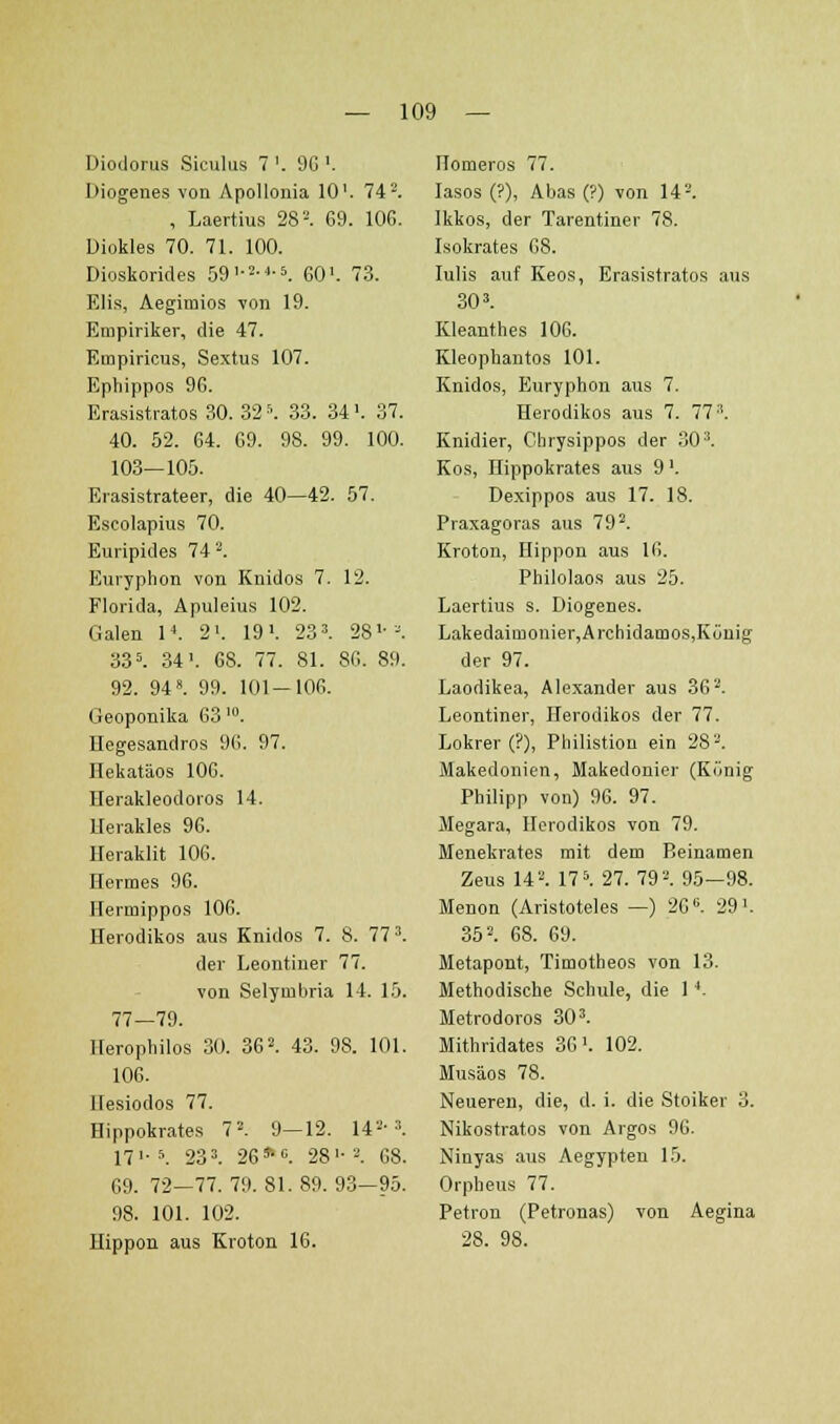 Diodorus Siculus 7 '. 9G . Diogenes von Apollonia 10'. li'K , Laertius 28-. 69. lOG. Diokles 70. 71. 100. Dioskorides bd'-^-'-K 60'. 73. Eli.s, Aegimios von 19. Empiriker, die 47. Empiricus, Sextus 107. Ephippos 96. Erasistratos 30. 32». 33. 34'. 37. 40. 52. 64. 69. 98. 99. 100. 103—105. Erasistrateer, die 40—42. 57. Escolapius 70. Euripides 74''. Euryphon von Knidos 7. 12. Florida, Apuleius 102. Galen 1*. 2'. 191. 23^'. 28>---. 335. 34'. 68. 77. 81. SC. 89. 92. 948. 99. 101 — 106. Geoponika 63'°. Hegesandros 9(i. 97. Hekatäos 106. Herakleodoros 14. Herakles 96. tieraklit 106. Hermes 96. Hermippos 106. Herodikos aus Knidos 7. 8. 77^. der Leontiner 77. von Selymbria 14. 15. 77—79. Herophilos 30. 36 2. 43. 98. 101. 106. Ilesiodos 77. Hippokrates T. 9—12. 14--'. 17'- \ 233. 26*^. 28'■ 2. 68. 69. 72—77. 79. 81. 89. 93—95. 98. 101. 102. Hippon aus Kroton 16. riomeros 77. lasos (?), Abas (?) von 14-. Ikkos, der Tarentiner 78. Isokrates 68. lulis auf Keos, Erasistratos aus 30'. Kleanthes 106. Kleophantos 101. Knidos, Euryphon aus 7. Herodikos aus 7. 77-''. Knidier, Chrysippos der 30'. Kos, Hippokrates aus 9'. Dexippos aus 17. 18. Praxagoras aus 79''. Kroton, Hippon aus 16. Pliilolaos aus 25. Laertius s. Diogenes. Lakedaimonier,Archidamos,König der 97. Laodikea, Alexander aus 36 2. Leontiner, Herodikos der 77. Lokrer (?), Philistion ein 28-. Makedonien, Makedonier (König Philipp von) 96. 97. Megara, Herodikos von 79. Menekrates mit dem Beinamen Zeus 142. 17 ^ 27. 79-'. 95—98. Menon (Aristoteles —) 20 <^. 29'. 5b\ 68. 69. Metapont, Timotheos von 13. Methodische Schule, die 1 ■*- Metrodoros 30'. Mithridates 36'. 102. Musäos 78. Neueren, die, d. i. die Stoiker 3. Nikostratos von Argos 96. Ninyas aus Aegypten 15. Orpheus 77. Petron (Petronas) von Aegina 28. 98.