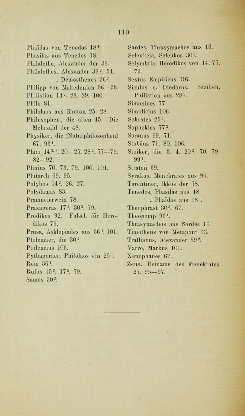 — ]]0 — Pha'idas von Tenedos 18 '- Phasilas aus Tenedos 18. Philaletbe, Alexander der oG. Philalethes, Alexander 36^. 54. , Demosthenes 36-. Philipp von Makedonien 9G—98. Philistion 14'-. 28. 29. 100. Philo 81. Philolaos aus Kroton 25. 28. Philosophen, die alten 45. Die Mehrzahl der 48. Physiker, die (Naturphilosophen) 67. 93'. Plato 142-6. 20—25. 282. 77—79. 82—92. Plinius 70. 73. 79. 100. 101. Plutarch G9. 95. Polybos 142. 26. 27. Polydamas 83. Pramneierwein 78. Praxagoras 17 ^ 30^. 79. Prodikos 92. Falsch für Hero- dikos 79. Prusa, Asklepiades aus 36'. 101. Ptolemäer, die 30 2. Ptolemäus 106. Pythagoräer, Philolaos ein 25'. Rom 36'. Rufus 152. 17^ 79. Samos 303. Sardes, Thrasymachos aus 16. Seleukeia, Seleukos 30^. Selymbria, Herodikos von 14. 77. 79. Sextus Empiricus 107. Siculus s. Diodorus. Sizilien, Philistion aus 28 =. Simonides 77. Simplicius 106. Sokrates 25'. Sophokles 77-. Soranus 69. 71. Stobäus 71. 80. 106. Stoiker, die 3. 4. 20 =. 70. 79 991 Straten 69. Syrakus, Menekrates aus 96. Tarentiner, Ikkos der 78. Tenedos, Phasilas aus 18 , Phaidas aus 18'. Theophrast 30^. 67. Theopomp 96'. Thrasymachos aus Sardes 16. Timotheus von Metapont 13. Trallianus, Alexander 59''. Varro, Markus 101. Xenophanes 67. Zeus, Beiname des Menekrates 27. 95—97.