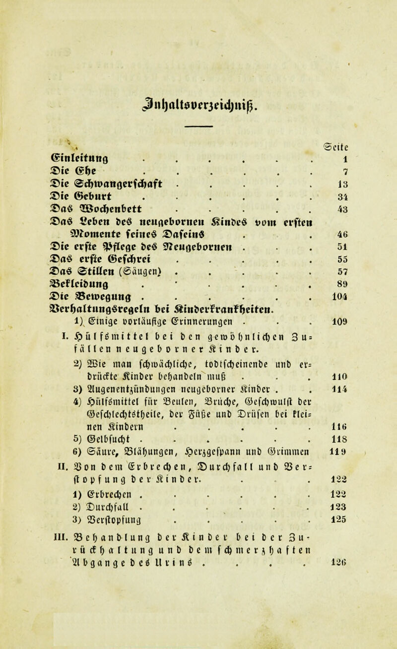 c3nl)altöPfr3fid)m^. @tnIeitnno Sie ebe ®ic <Bd)WanQev^ä)aft Sic ©cburt Sa« flBod&cnbctt Sa« Seben tic« neuoeborneti ^inbc« vom crften Wtomente feine« Safein« Sic crffe Pflege &c« fl?cuoeboirncn Sa« crftc @cfd»rei Sa« iStiUen (Saugen) ^cFkibung Sic ^etpcgung . 33er^altung«rege(n bei ^in^el'franf^eiten. 1) ©inigc Borläupse ©rinnevungen ■ I. Xpülf^mittel bei bcn gerob f}nlict)cn fällen neugeboi-ncr Sinbcc. 2J 2Bie man fc&mäd)(id)c, toDtfcfecincnbe unb briicttc Äinbev bc&anbcin muß 3) 2Iugencnijitnbuiigcn ncugcbovncr Kinbcr . 4) ^iilf^mittcl für Seulen, SBiüdK, ®efcl)n)Ul(l bev ®efd)led)t«tf)ci(c, bct güße unb SDriifcn bei t(ei nen Slinbein .... 5) ©clbfucbt 6) ©äuve, asiä^ungen, ^pci'igcfpann unb ©nmrncn II. 33 0 n b c m (£ i- b t e cft e n, S u r d) f o (1 unb 93 c t (l 0 p f u n g b c f il i n b c r. 1) ©rbrccben ..... 2) Duvd)fa(l . . . . 3) aSetflopfung . . ' . III. !8cOanb(ung bevÄinbcu bei bcr 3u i'üctO«ftiing unb bem fcfenierjljaftcn aibgangcbciiUvin^. 3u ev Seite 1 7 13 34 43 46 51 55 57 89 104 109 110 114 116 118 119 123 122 123 125 läi;