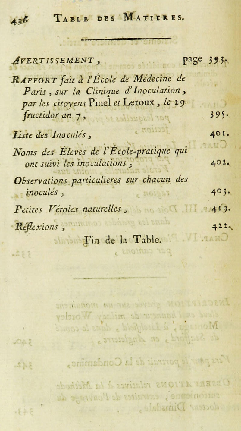 JrEUTissEMent , page 3J^. RAPPORT fait à l'École de Médecine de Paris , sur U Clinique d'Inoculation , parles citoyens Fmel et Leroux , le 2.9 fructidor an 7, 3 9 S • Liste des Ino culés , 401. Noms des Élevés de l'École-pratique qui ont suivi les inoculations - 401« Observations particulières sur chacun des inoculés ; A0?' Paires Véroles naturelles - 419. Réflexions, 411 Fia de la Table. N