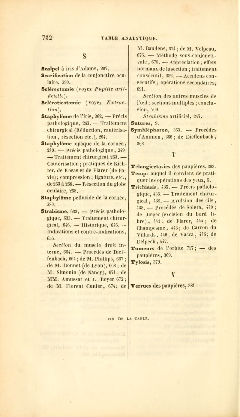 Scalpel à iris d'Adams, 207. Scarification de la conjonctive ocu- laire, 290. Sclérectomie (voyez Pupille arti- ficielle). Scléroticotomie (voyez Extrac- tion). Staphylôme de l'iris, 262. —Précis pathologique, 262. — Traitement chirurgical (Réduction, cautérisa- tion , résection etc.), 264. Staphylôme opaque de la cornée, 249. — Précis pathologique , 249 — Traitement chirurgical, 253. — Cautérisation ; pratiques de Rich- ter, de Rosas et de Flarer (de Pa- vie) ; compression ; ligature, etc., de253 à 258. — Résection du globe oculaire, 258. Staphylôme pellucide de la cornée, 280. Strabisme, 633. — Précis patholo- gique, 633. — Traitement chirur- gical, 646. — Historique, 646. — Indications et contre-indications, 655. Section du muscle droit in- terne, 664. — Procédés de Dief- fenbach, 664 ; de M. Phillips, 667 ; de M. Bonnet (de Lyon), 668 ; de M. Simonin (de Nancy), 671 ; de MM. Amussat et L. Royer 672 ; de M. Florent Cunier, 674; de M. Baudens, 674 ; de M. Velpeau, 676. — Méthode sous-conjoncti- vale , 678. — Appréciation ; effets normaux de la section ; traitement consécutif, 682. — Accidens con- sécutifs ; opérations secondaires, 691. Section des autres muscles de l'œil ; sections multiples ; conclu- sion, 709. Strabisme artificiel, 247. Sutures, 9. Symblépharon, 363. — Procédés d'Ammon, 366; de Dieffcnbach, 368. Télangiectasies des paupières, 393. Temps auquel il convient de prati- quer les opérations des yeux, 5. Trichiasis , 435. — Précis patholo- gique, 435. — Traitement chirur- gical , 438. — Avulsion des cils , 438. — Procédés de Solera, 440 ; de Jœger (excision du bord li- bre) , 441 ; de Flarer, 444 ; de Champesme, 445; de Carron du Villards, 446; de Yacca, 446; de Delpech, 447. Tumeurs de l'orbite 717; — des paupières, 369. Tylosis, 379. Verrues des paupières, 381. FIN DE L\ TAnr.E.