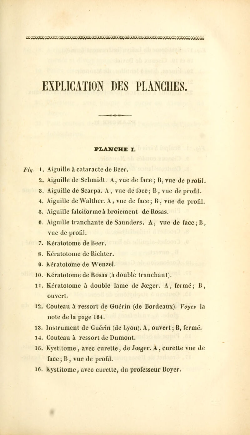 vv..vV^^^;iovCC^^«fi*WWWW*iWCU»^^^w-yWw^i^^^w^^^^v-^^ EXPLICATION DES PLANCHES. PLANCHE I. Fi(j. I. Aiguille à cataracte de Bcer. 2. Aiguille de Schmidt. A, vue de face; B; vue de profil. 3. Aiguille de Scarpa. A, vue de face; B, vue de profil. 4. Aiguille deWalther. A, vue de face; B, vue de profil. 5. Aiguille falciforme à broiement de Rosas. 6. Aiguille tranchante de Saunders. A, vue de face;B, vue de profil. 7. Kératotome de Béer. 8. Kératotome de Richter. 9. Kératotome de Wenzel. 10. Kératotome de Rosas (à double tranchant). 11. Kératotome à double lame de Jœger. A; fermé; B, ouvert. 12. Couteau à ressort de Guérin (de Bordeaux). Voyez la note delà page 164. 13. Instrument de Guérin (de Lyon). A, ouvert ; B, fermé. 14. Couteau à ressort de Dumont. 16. Kystitome, avec curette, de Jœger. A, curette vue de face ; B, vue de profil. 16. Kystitome, avec curette, du professeur Boyer.