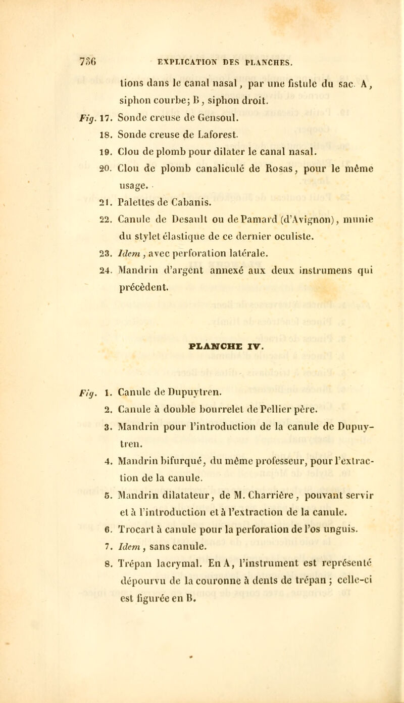 lions dans le canal nasal, par une fistule du sac A, siphon courbe; B, siphon droit. Fig. 17. Sonde creuse de Gensoul. 18. Sonde creuse de Laforest. 19. Clou de plomb pour dilater le canal nasal. 20. Clou de plomb canaliculé de Rosas, pour le même usage. 21. Palettes de Cabanis. 22. Canule de Desault ou dePamard (d'Avignon), munie du stylet élastique de ce dernier oculiste. 23. Idem, avec perforation latérale. 24. Mandrin d'argent annexé aux deux instrumens qui précèdent. PL ANCHE IV. Fig. 1. Canule de Dupuytren. 2. Canule à double bourrelet dePellier père. 3. Mandrin pour l'introduction de la canule de Dupuy- tren. 4. Mandrin bifurqué, du même professeur, pour l'extrac- tion de la canule. 6. Mandrin dilatateur, de M. Charrière, pouvant servir et à l'introduction et à l'extraction de la canule. 6. Trocarl à canule pour la perforation de l'os unguis. 7. Idem, sans canule. 8. Trépan lacrymal. En A, l'instrument est représenté dépourvu de la couronne à dents de trépan ; celle-ci est figurée en B.