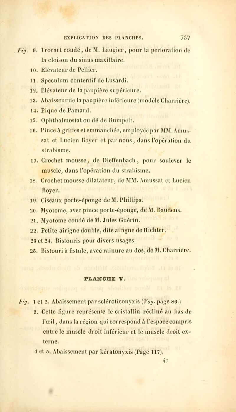 Fii/. 9. Trocarl coudé, de M. Laugicr, pour la perforation de la cloison du sinus maxillaire. 10. Elévateur de Pcllicr. U. Spéculum contcnlif de Lusardi. 12. Élévateur de la paupière supérieure. 13. Abaisseurde la paupière inférieure (modèle Charrière). 14. Pique de Pamard. 15. Ophthalmoslatou dé de Rùmpclt. 16. Pinccà griffes et emmanchée, employée par JYLW.Atnus- sat et Lucien Boycr et par nous, dans l'opération du strabisme. 17. Crochet mousse, de Dieffenbach, pour soulever le muscle, dans l'opération du strabisme. 18. Crochet mousse dilatateur, de MM. Amussat et Lucien Boyer. 19. Ciseaux porte-éponge de M. Phillips. 20. Myolome, avec pince porte-éponge, de M. Baudcns. 21. Myotome coudé de M. Jules Guérin. 22. Petite airigne double, diteairignedellichler. 23 et 24. Bistouris pour divers usages. 25. Bistouri a fistule, avec rainure au dos, de M. Charrière. FLANCHE V. Fii/. 1 et 2. Abaissement par scléroticonyxis (Voy. page 86.) 3. Cette figure représente le cristallin récliné au bas de l'œil, dans la région qui correspond à l'espace compris entre le muscle droit inférieur et le muscle droit ex- terne. 4 et 5. Abaissement par kératonyxis (Page 117). 4;