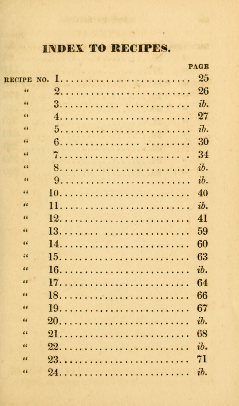 UiDBX TO RECIPES. PAGE RECIPE NO. 1 25 2 26 3 ib. 4 27 5 ib. 6 30 7 34 8 ib. 9 ib. 10 40 11 ib. 12 41 13 59 14 60 15 63 16 ib. 17 64 18 66 19 67 20 ib. 21 68 22 ib. 23 71 24 ib.