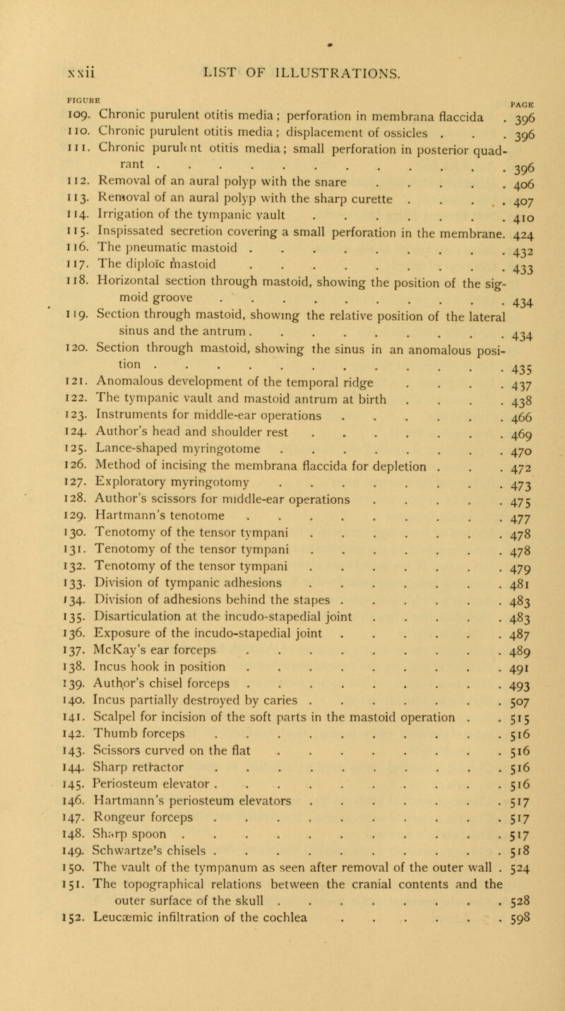 FIGUl 109. no. II I. 112. 113- 114. 115. 116. 117. 118. 119. 120. 121. 122. 123. 124. 125. 126. 127. 128. 129. 130. 131- 132. 133- J 34. US- 136. 137. 138. 139- 140. 141. 142. H3- 144. 145- 146. 147. 148. 149- 150. 151. 152. n the mem brane lateral anomalous posi Chronic purulent otitis media; perforation in membrana flaccida Chronic purulent otitis media; displacement of ossicles . Chronic puruk nt otitis media; small perforation in posterior quad rant Removal of an aural polyp with the snare Removal of an aural polyp with the sharp curette Irrigation of the tympanic vault Inspissated secretion covering a small perforation i The pneumatic mastoid ..... The diploic Aiastoid Horizontal section through mastoid, showing the position of the sig moid groove . . Section through mastoid, showmg the relative position of the sinus and the antrum ..... Section through mastoid, showing the sinus in an tion Anomalous development of the temporal ridge The tympanic vault and mastoid antrum at birth Instruments for middle-ear operations Author's head and shoulder rest Lance-shaped myringotome .... Method of incising the membrana flaccida for depletion Exploratory myringotomy .... Author's scissors for middle-ear operations Hartmann's tenotome ..... Tenotomy of the tensor tympani Tenotomy of the tensor tympani Tenotomy of the tensor tympani Division of tympanic adhesions Division of adhesions behind the stapes . Disarticulation at the incudo-stapedial joint Exposure of the incudo-stapedial joint McKay's ear forceps Incus hook in position ..... Auth,or's chisel forceps Incus partially destroyed by caries . Scalpel for incision of the soft parts in the mastoid operation Thumb forceps Scissors curved on the fiat .... Sharp retractor Periosteum elevator Hartmann's periosteum elevators Rongeur forceps ...... Sharp spoon Schwartze's chisels ...... The vault of the tympanum as seen after removal of the outer wall The topographical relations between the cranial contents and the outer surface of the skull .... Leucsemic infiltration of the cochlea PAGE 396 396 396 406 407 410 424 432 433 434 434 435 437 438 466 469 470 472 473 475 477 478 478 479 481 483 483 487 489 491 493 507 515 516 516 516 516 517 517 517 518 524 528 598