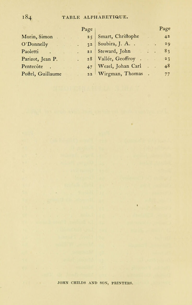 Page Page Morin, Simon 25 Smart, Chriftophe 42 O'Donnelly 32 Soubira, J. A. . 29 Paoletti 21 Steward, John • 83 Parizot, Jean P. . 28 Vallée, Geoffroy . 23 Pentecôte 47 Wezel, Johan Cari 48 Poftel, Guillaume 22 Wirgman, Thomas . 77 JOHN CHILDS AND SON, PRINTERS.