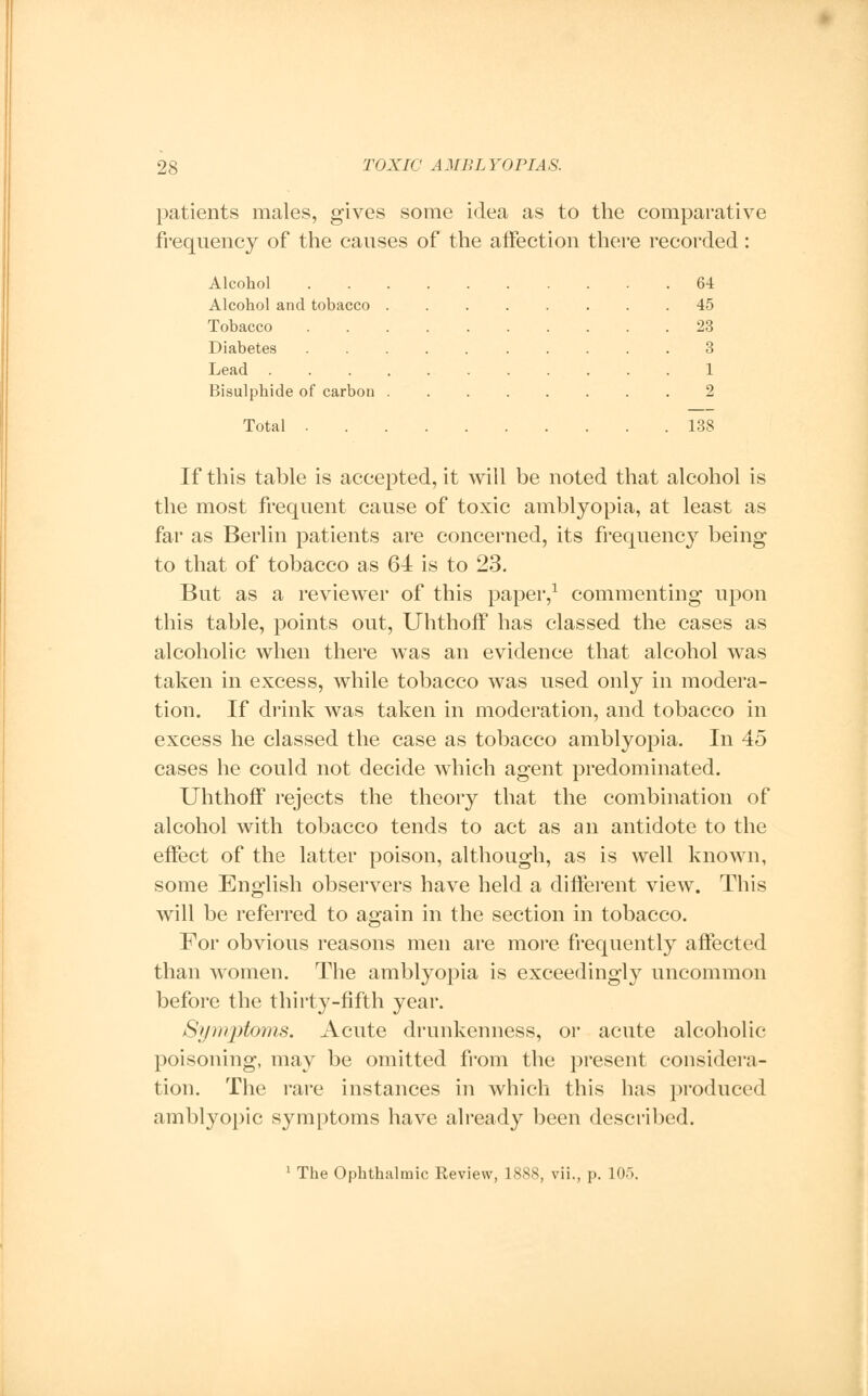 patients males, gives some idea as to the comparative frequency of the causes of the affection there recorded: Alcohol Alcohol and tobacco Tobacco Diabetes Lead Bisulphide of carbon Total . 64 45 23 3 1 2 138 If this table is accepted, it will be noted that alcohol is the most frequent cause of toxic amblyopia, at least as far as Berlin patients are concerned, its frequency being to that of tobacco as 64 is to 23. But as a reviewer of this paper,1 commenting upon this table, points out, Uhthoff has classed the cases as alcoholic when there was an evidence that alcohol was taken in excess, while tobacco was used only in modera- tion. If drink was taken in moderation, and tobacco in excess he classed the case as tobacco amblyopia. In 45 cases he could not decide which agent predominated. Uhthoff rejects the theory that the combination of alcohol with tobacco tends to act as an antidote to the effect of the latter poison, although, as is well known, some English observers have held a different view. This will be referred to again in the section in tobacco. For obvious reasons men are more frequently affected than women. The amblyopia is exceedingly uncommon before the thirty-fifth year. Symptoms. Acute drunkenness, or acute alcoholic poisoning, may be omitted from the present considera- tion. The rare instances in which this has produced amblyopic symptoms have already been described. 1 The Ophthalmic Review, 1888, vii., p. 105.