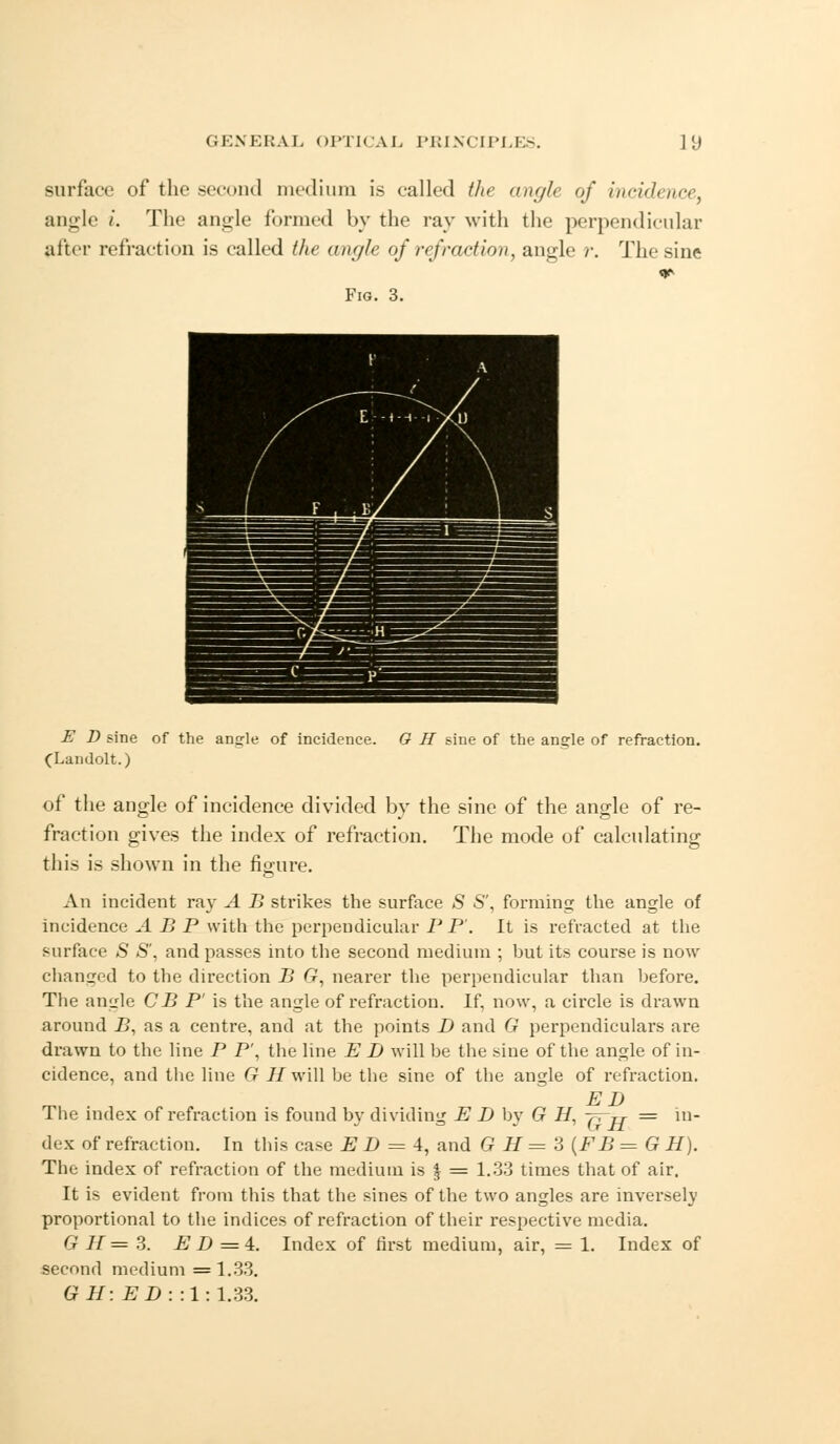 surface of the .second medium is called the angle of incidence. angle i. The angle formed by the ray with the perpendicular alter refraction is called the angle of refraction, angle r. The sine Fig. 3. E D sine of the angle of incidence. O H sine of the angle of refraction. (Landolt.) of the angle of incidence divided by the sine of the angle of re- fraction gives the index of refraction. The mode of calculating this is shown in the figure. An incident ray A B strikes the surface S S', forming the angle of incidence A B P with the perpendicular P P. It is refracted at the surface S S', and passes into the second medium ; hut its course is now changed to the direction B G, nearer the perpendicular than hefore. The angle CB P' is the angle of refraction. If, now, a circle is drawn around B, as a centre, and at the points D and G perpendiculars are drawn to the line P P', the line E D will be the sine of the angle of in- cidence, and the line G II will be the sine of the angle of refraction. ED The index of refraction is found by dividing E D by G H, jt-jt = in- dex of refraction. In this case E D = 4, and G H = 3 (FB = G H). The index of refraction of the medium is f = 1.33 times that of air. It is evident from this that the sines of the two angles are inversely proportional to the indices of refraction of their respective media. G II' = 3. E D =4. Index of first medium, air, = 1. Index of second medium =1.33. G II: ED: : 1 : 1.33.