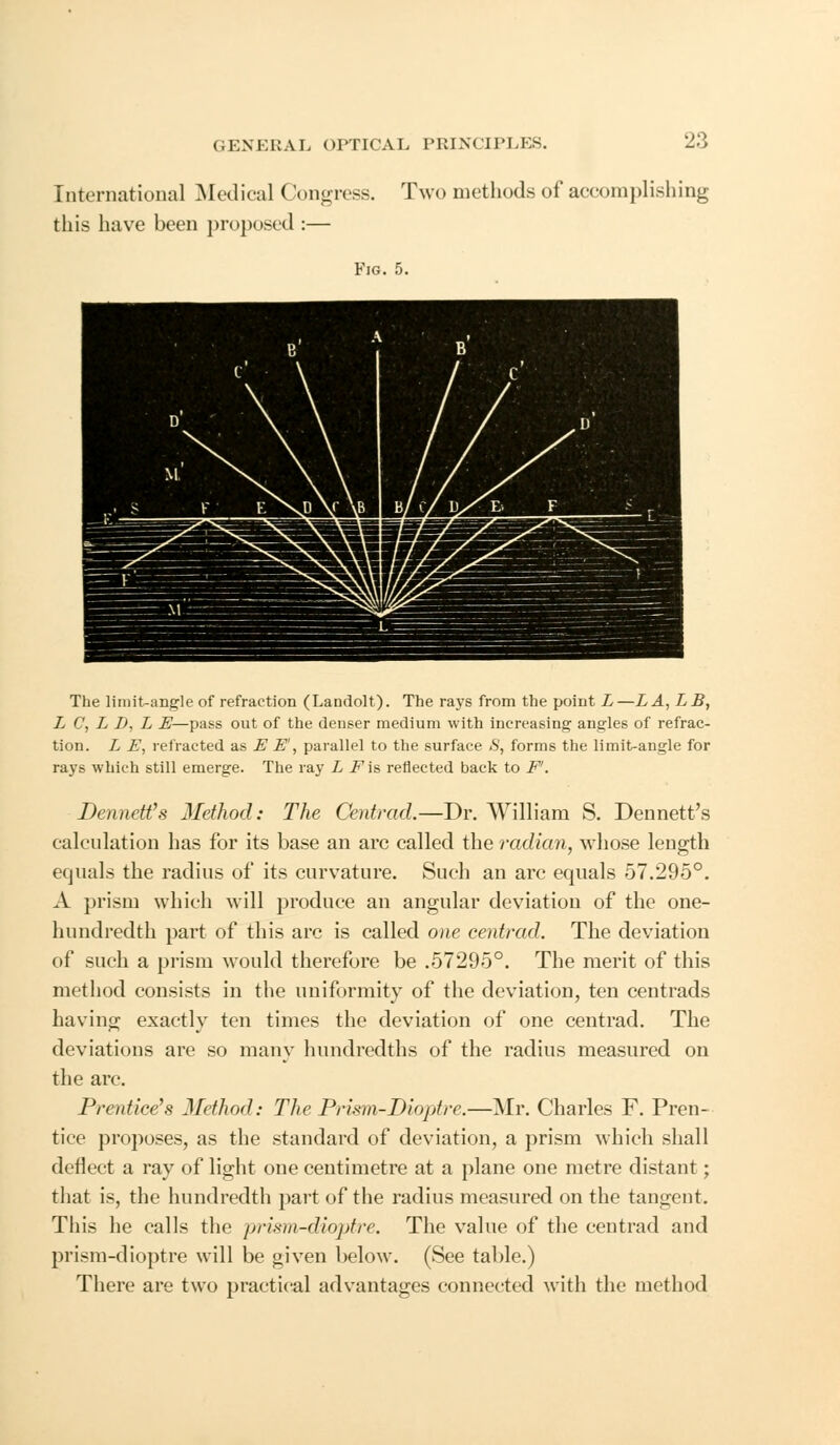 International Medical Congress. Two methods of accomplishing this have been proposed :— Fig. 5. The limit-angle of refraction (Landolt). The rays from the point L—LA, LB, L C, L D, L E—pass out of the denser medium with increasing angles of refrac- tion. L E, refracted as E E, parallel to the surface <S', forms the limit-angle for rays which still emerge. The ray L Fis reflected back to F'. Dennett's Method: The Centrad.—Dr. William S. Dennett's calculation has for its base an arc called the radian, whose length equals the radius of its curvature. Such an arc equals 57.295°. A prism which will produce an angular deviation of the one- hundredth part of this arc is called one centrad. The deviation of such a prism would therefore be .57295°. The merit of this method consists in the uniformity of the deviation, ten centrads having exactly ten times the deviation of one centrad. The deviations are so many hundredths of the radius measured on the arc. Prentice's 3/ethod: The Prism-Dioptre.—Mr. Charles F. Pren- tice proposes, as the standard of deviation, a prism which shall deflect a ray of light one centimetre at a plane one metre distant; that is, the hundredth part of the radius measured on the tangent. This he calls the prism-dioptre The value of the centrad and prism-dioptre will be given below. (See table.) There are two practical advantages connected with the method