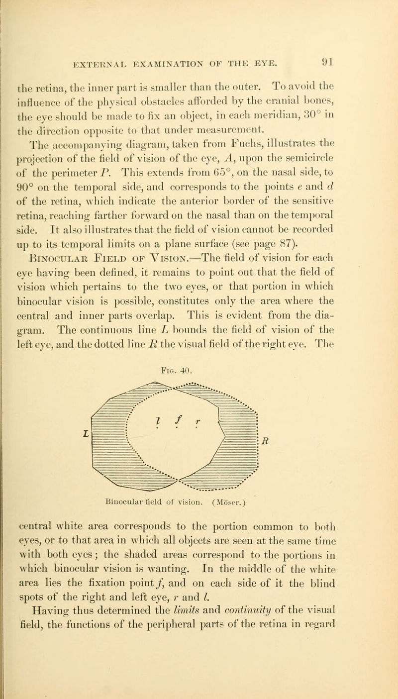 the retina, the inner part is smaller than the outer. To avoid the influence of the physical obstacles afforded by the cranial bones, the eve should be made to fix an object, in each meridian, 30° in the direction opposite to that under measurement. The accompanying diagram,taken from Fuchs, illustrates the projection of the field of vision of the eye, A, upon the semicircle of the perimeter P. This extends from 65°, on the nasal side, to 90° on the temporal side, and corresponds to the points e and d of the retina, which indicate the anterior border of the sensitive retina, reaching farther forward on the nasal than on the temporal side. Jt also illustrates that the field of vision cannot be recorded up to its temporal limits on a plane surface (see page 87). Binocular Field of Vision.—The field of vision for each eye having been defined, it remains to point out that the field of vision which pertains to the two eyes, or that portion in which binocular vision is possible, constitutes only the area where the central and inner parts overlap. This is evident from the dia- gram. The continuous line L bounds the field of vision of the left eye, and the dotted line R the visual field of the right eye. The Fir.. 40. Binocular field of vision. (Moser.) central white area corresponds to the portion common to both eyes, or to that area in which all objects are seen at the same time with both eyes; the shaded areas correspond to the portions in which binocular vision is wanting. In the middle of the white area lies the fixation point/, and on each side of it the blind spots of the right and left eye, r and I. Having thus determined the limits and continuity of the visual field, the functions of the peripheral parts of the retina in regard