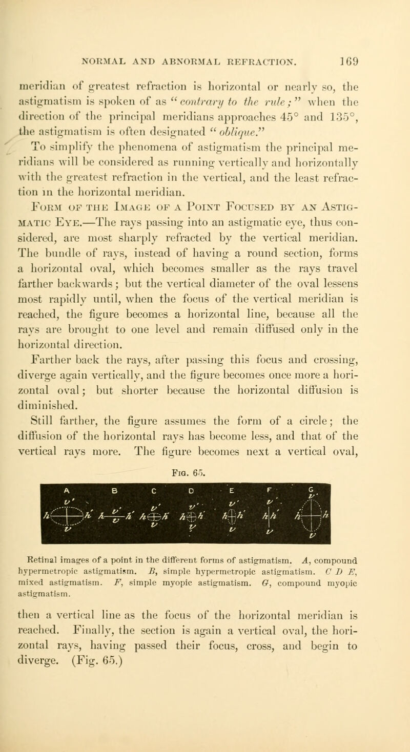 meridian of greatest refraction is horizontal or nearly bo, the astigmatism is spoken of as contrary to tin- rale; when the direction of the principal meridians approaches 45° and 135°, the astigmatism is often designated oblique. To simplify the phenomena of astigmatism the principal me- ridians will be considered as running vertically and horizontally with the greatest refraction in the vertical, and the least refrac- tion in the horizontal meridian. Form of the Image of a Point Focused by an Astig- matic Eye.—The rays passing into an astigmatic eye, thus con- sidered, are most sharply refracted by the vertical meridian. The bundle of rays, instead of having a round section, forms a horizontal oval, which becomes smaller as the rays travel farther backwards; but the vertical diameter of the oval lessens most rapidly until, when the focus of the vertical meridian is reached, the figure becomes a horizontal line, because all the rays are brought to one level and remain diffused only in the horizontal direction. Farther back the rays, after passing this focus and crossing, diverge again vertically, and the figure becomes once more a hori- zontal oval; but shorter because the horizontal diffusion is diminished. Still farther, the figure assumes the form of a circle; the diffusion of the horizontal rays has become less, and that of the vertical rays more. The figure becomes next a vertical oval, Fia. 65. ts is ■■:■; \ I /• Retinal images of a point in the different forms of astigmatism. A, compound hypermetropic astigmatism. B, simple hypermetropic astigmatism. C D F, mixed astigmatism. F, simple myopic astigmatism. G, compound myopic astigmatism. then a vertical line as the focus of the horizontal meridian is reached. Finally, the section is again a vertical oval, the hori- zontal rays, having passed their focus, cross, and begin to diverge. (Fig. 6o.)