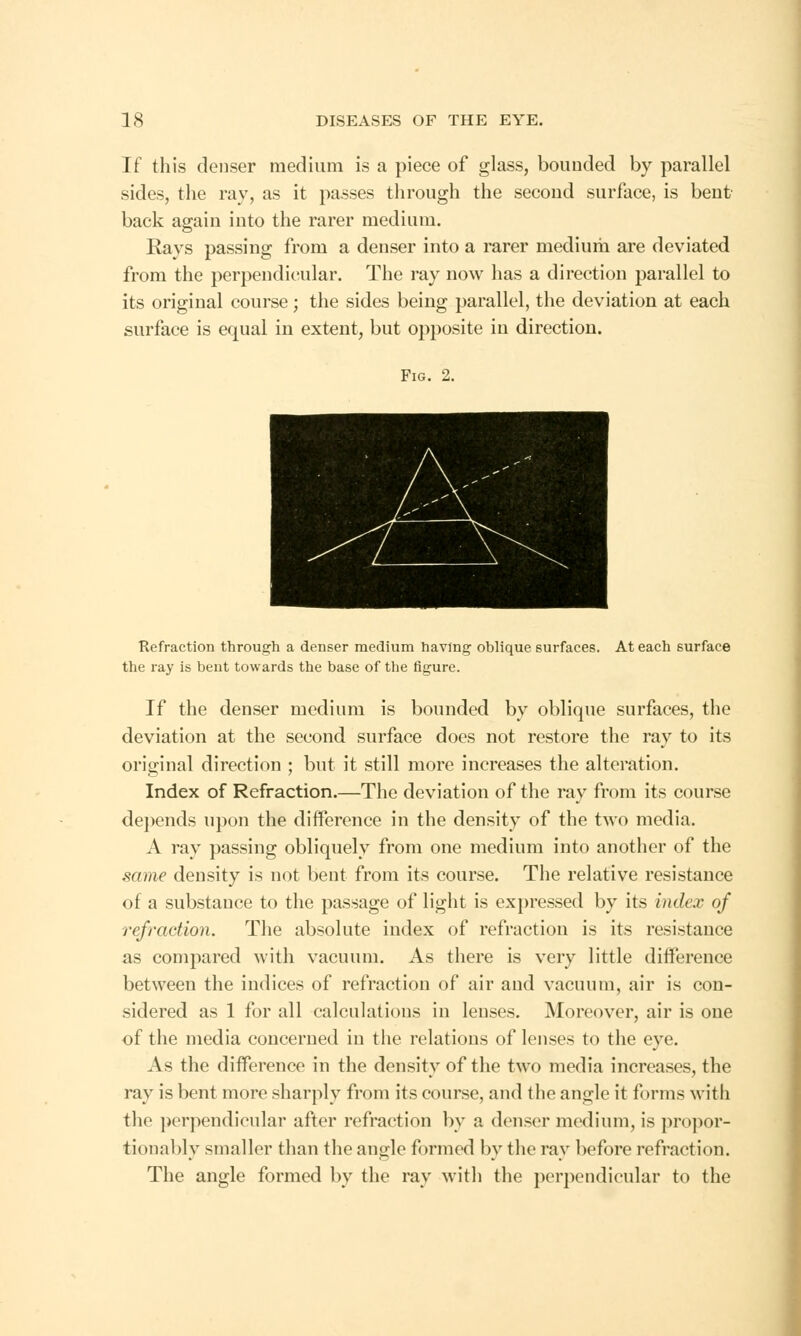 If this denser medium is a piece of glass, bounded by parallel sides, the ray, as it passes through the second surface, is bent back again into the rarer medium. Rays passing from a denser into a rarer medium are deviated from the perpendicular. The ray now has a direction parallel to its original course; the sides being parallel, the deviation at each surface is equal in extent, but opposite in direction. Fig. 2. Refraction through a denser medium having oblique surfaces. At each surface the ray is bent towards the base of the figure. If the denser medium is bounded by oblique surfaces, the deviation at the second surface does not restore the ray to its original direction ; but it still more increases the alteration. Index of Refraction.—The deviation of the ray from its course depends upon the difference in the density of the two media. A ray passing obliquely from one medium into another of the same density is not bent from its course. The relative resistance of a substance to the passage of light is expressed by its index of refraction. The absolute index of refraction is its resistance as compared with vacuum. As there is very little difference between the indices of refraction of air and vacuum, air is con- sidered as 1 for all calculations in lenses. Moreover, air is one of the media concerned in the relations of lenses to the eye. As the difference in the density of the two media increases, the ray is bent more sharply from its course, and the angle it forms with the perpendicular after refraction by a denser medium, is propor- tional >lv smaller than the angle formed by the ray before refraction. The angle formed by the ray with the perpendicular to the